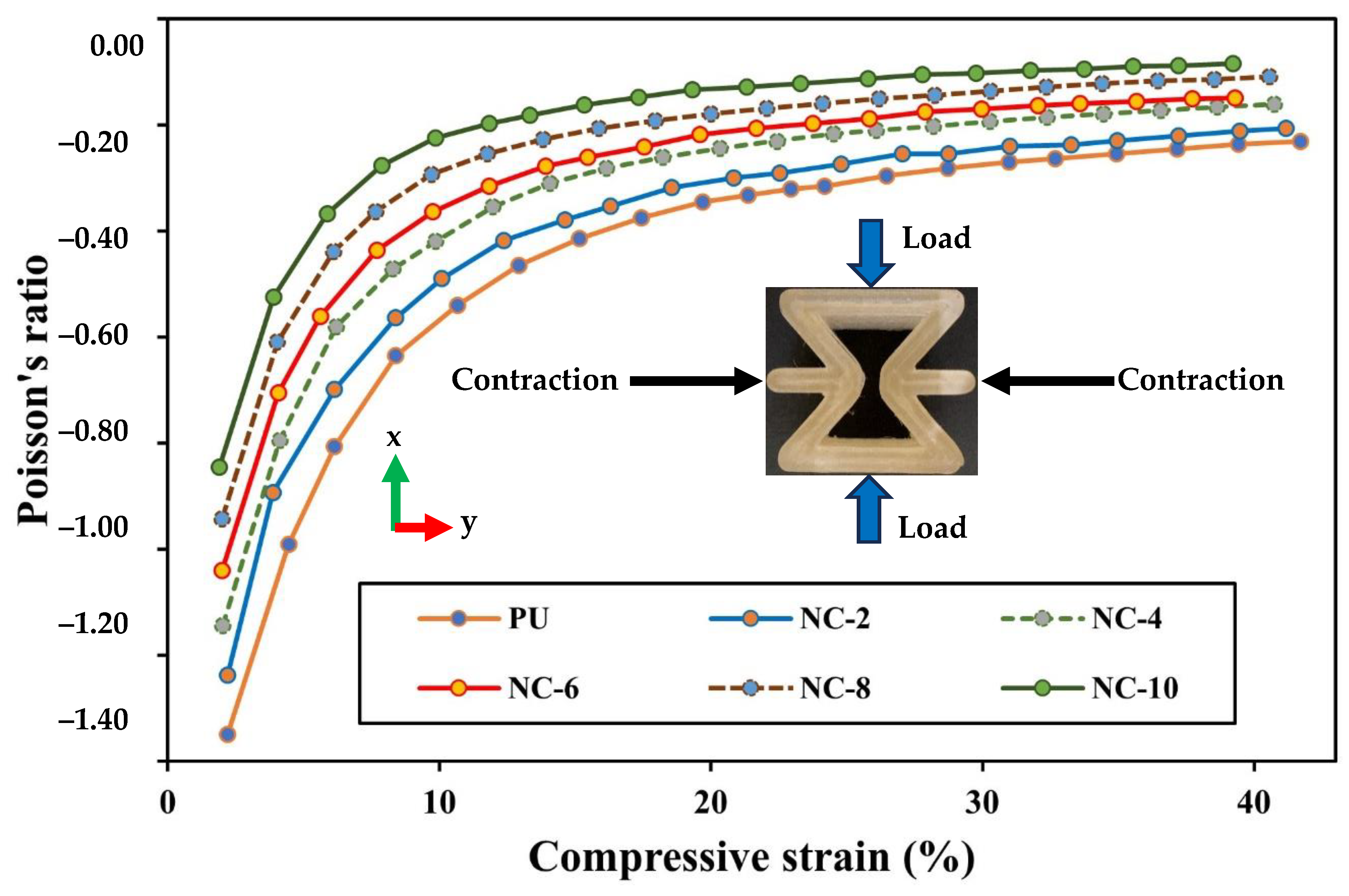 Nanomaterials 14 01373 g011