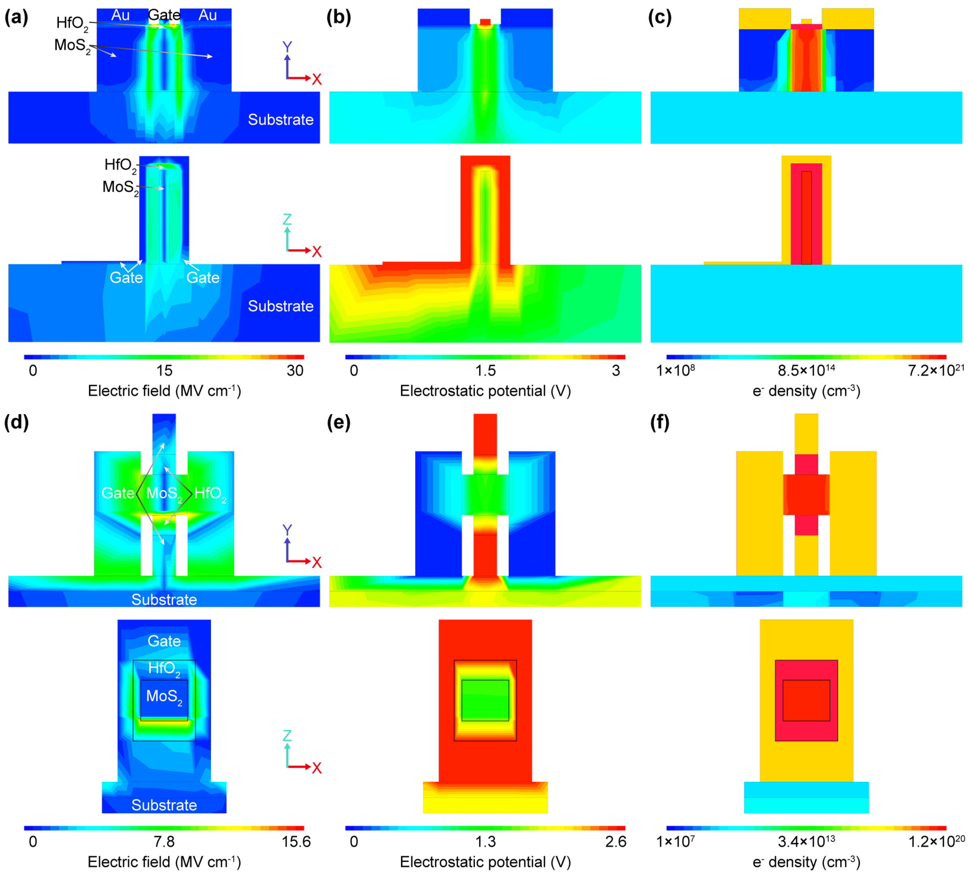 Nanomaterials 14 01375 g005