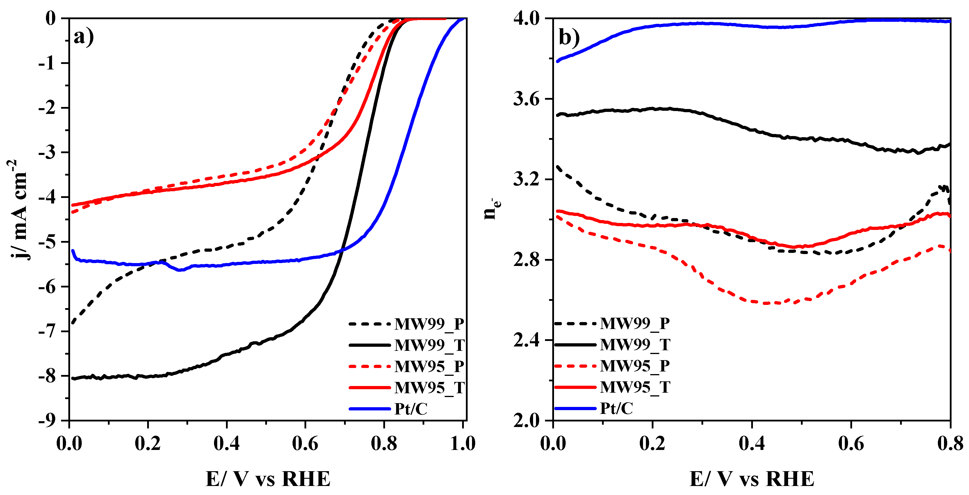 Nanomaterials 14 01381 g007