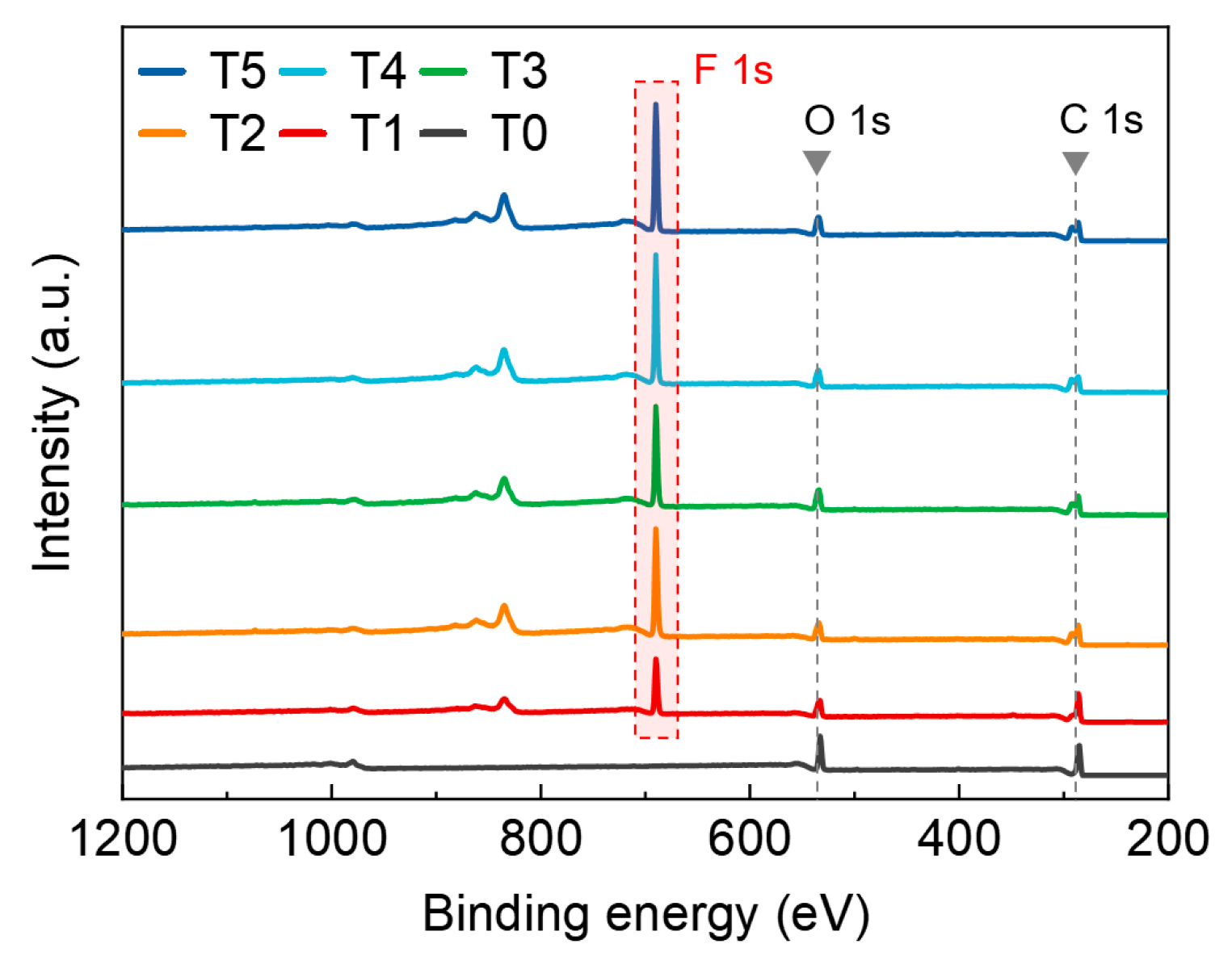 Nanomaterials 14 01382 g002