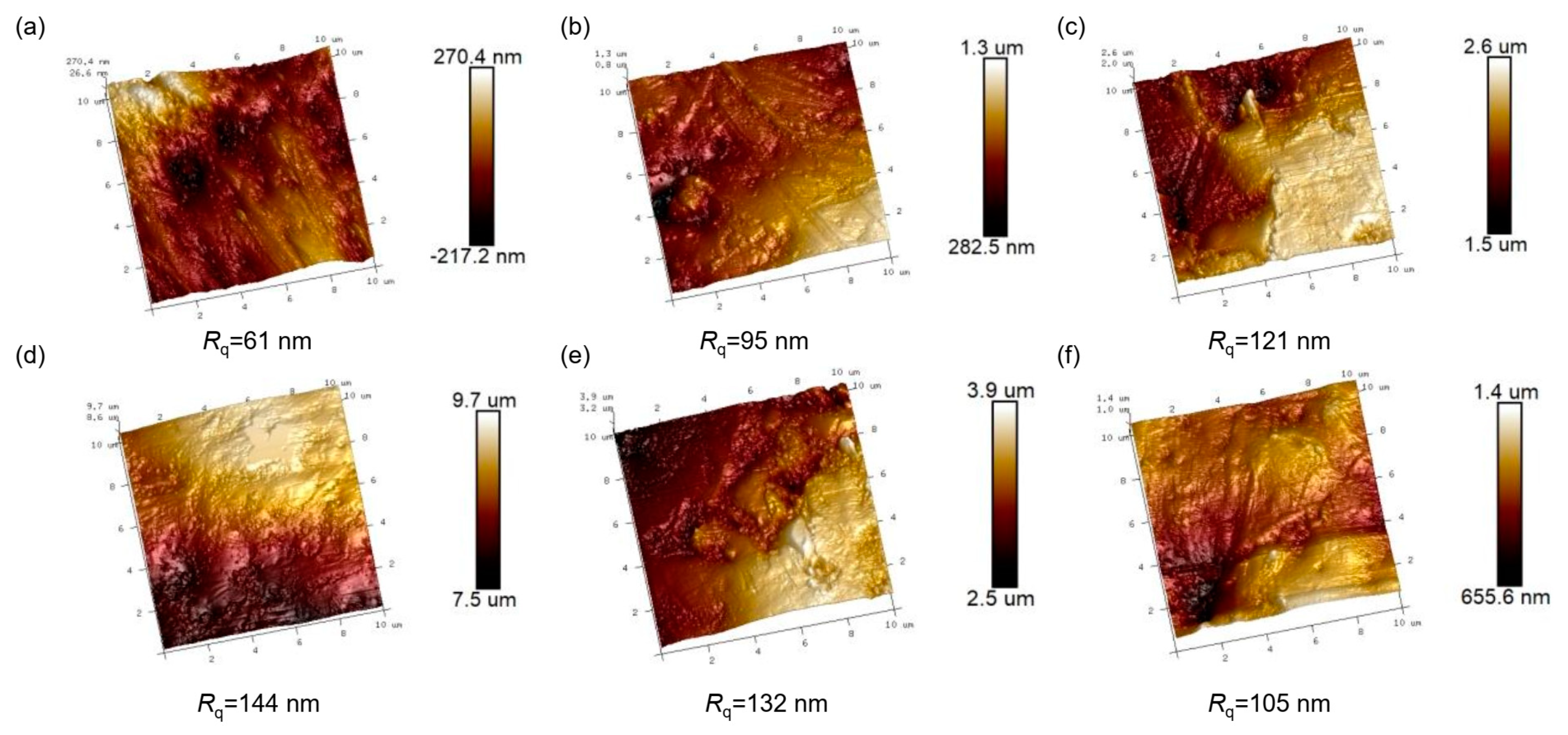 Nanomaterials 14 01382 g004