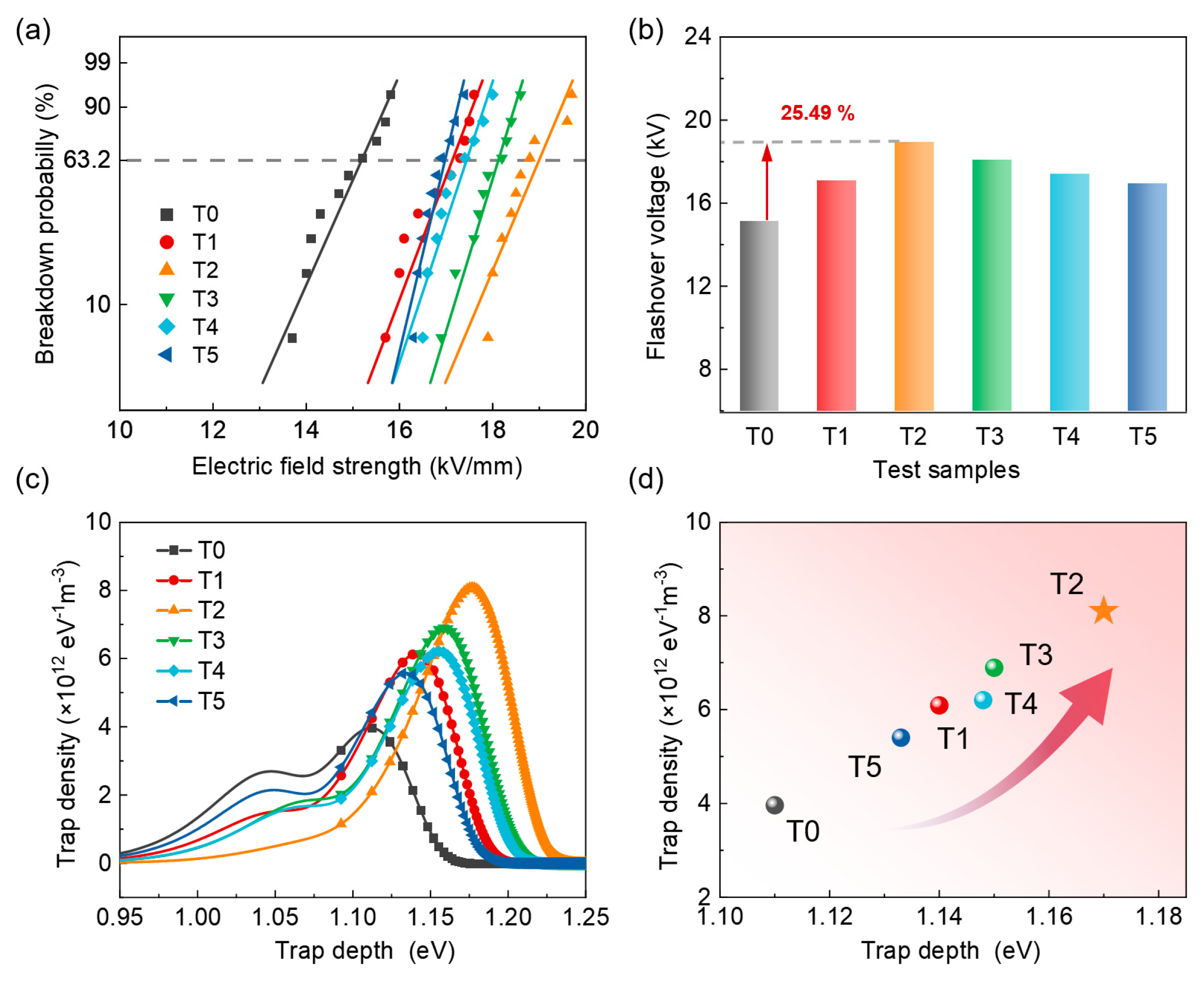 Nanomaterials 14 01382 g005