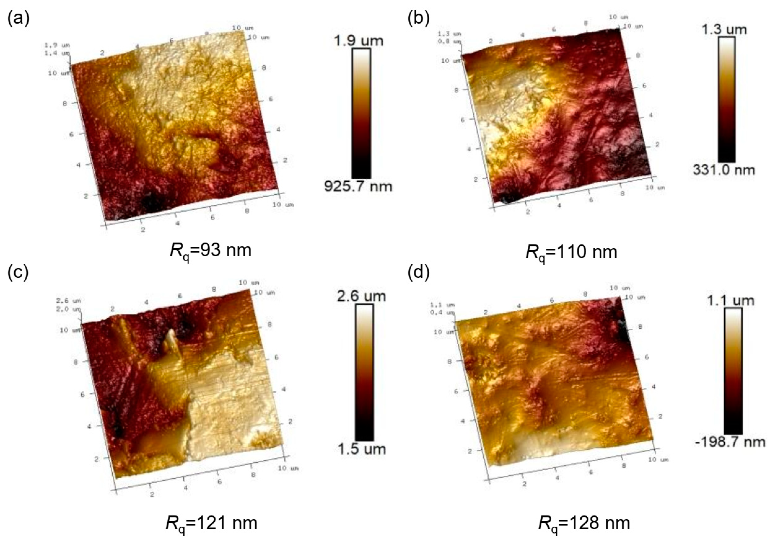 Nanomaterials 14 01382 g007