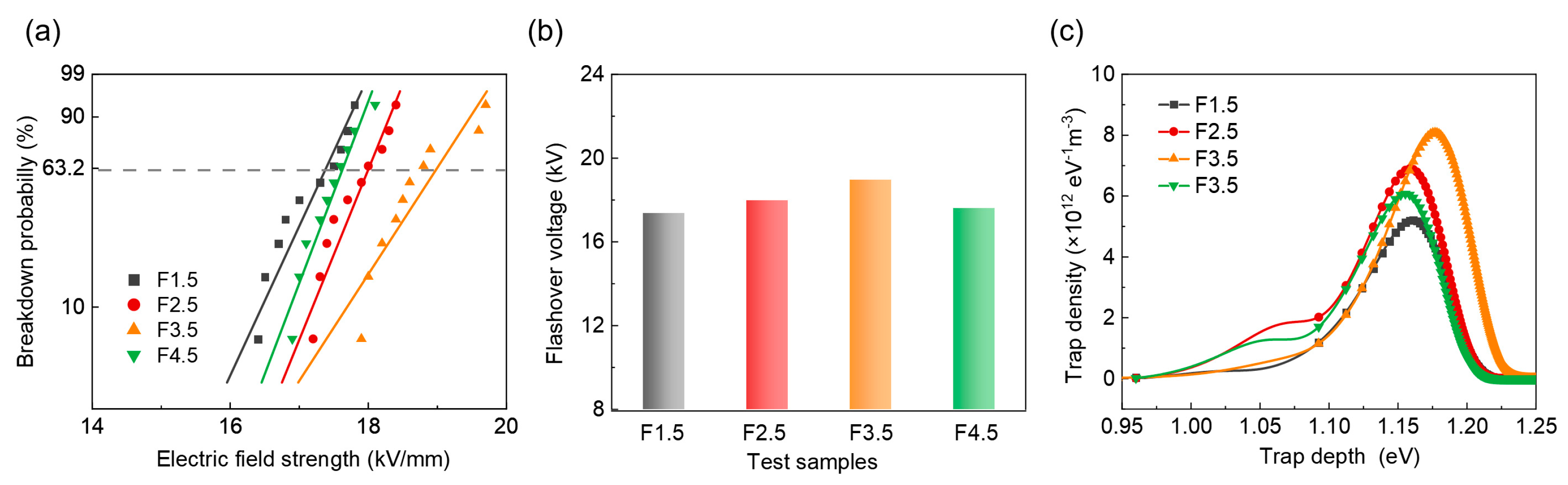 Nanomaterials 14 01382 g008