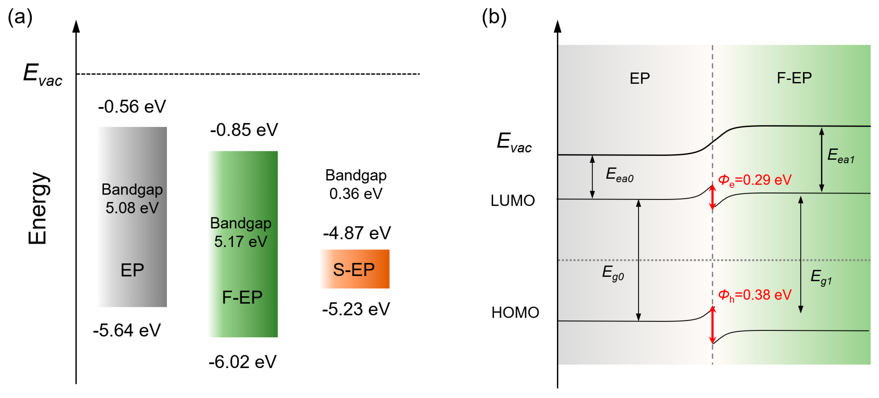 Nanomaterials 14 01382 g011