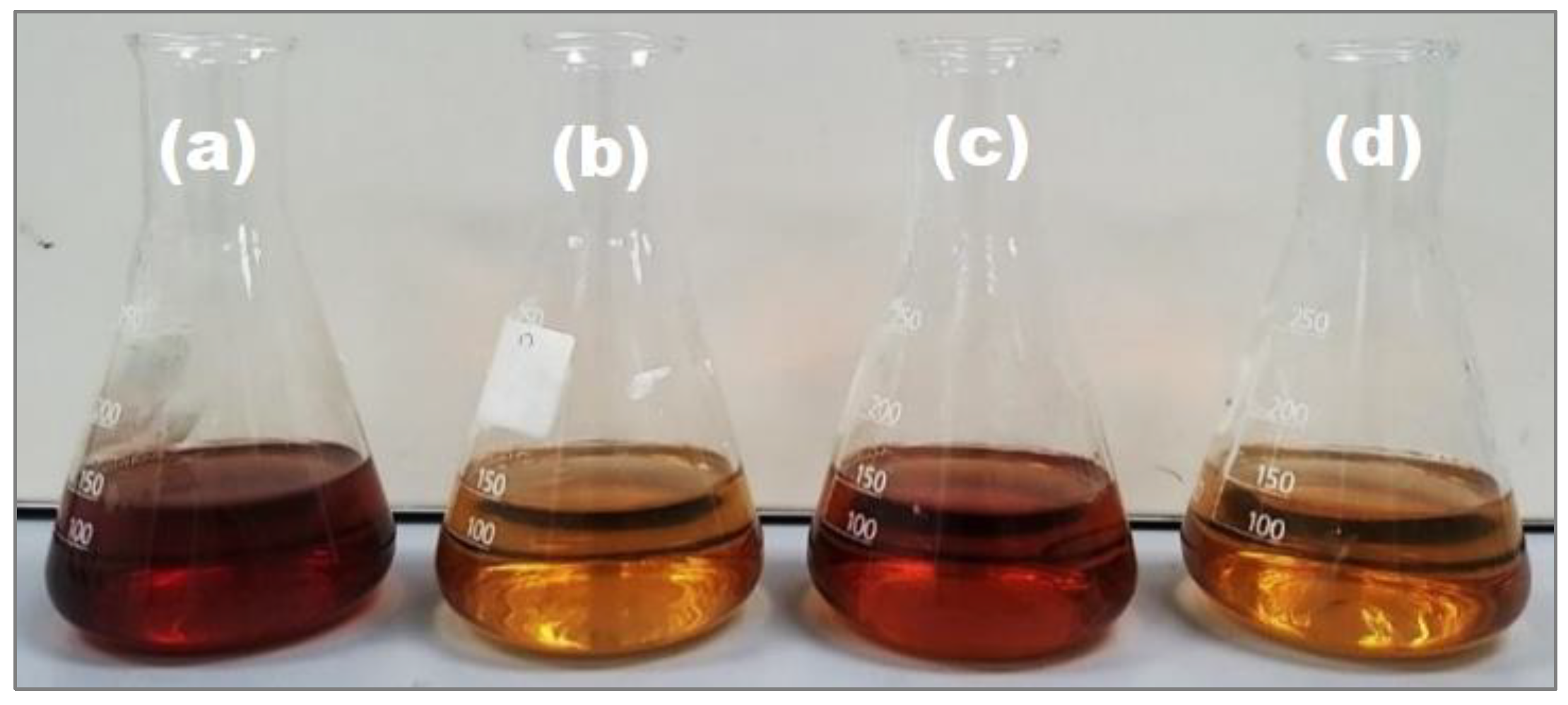 Nanomaterials 14 01383 g004 Nanomaterials 14 01383 g004