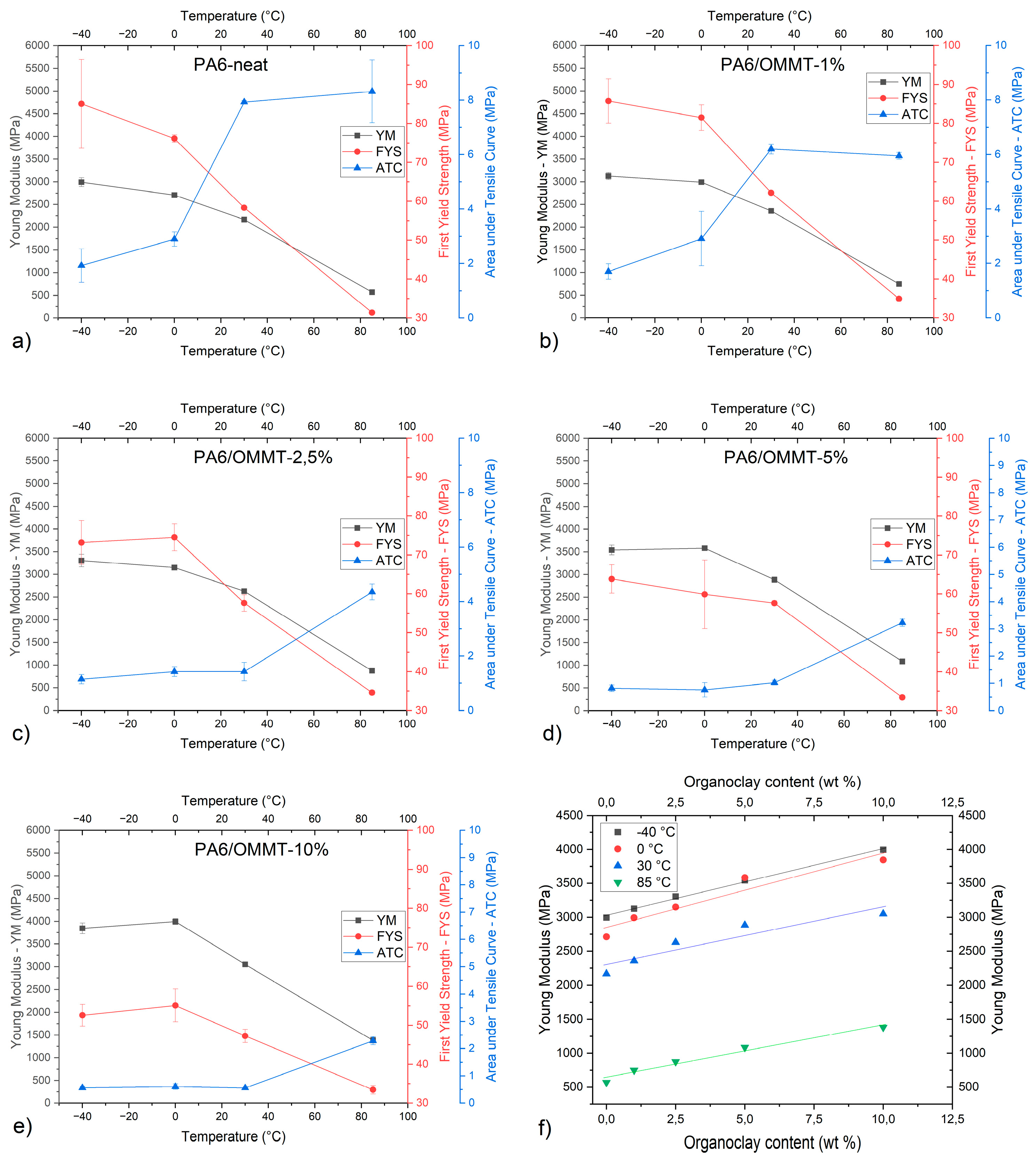 Nanomaterials 14 01385 g003