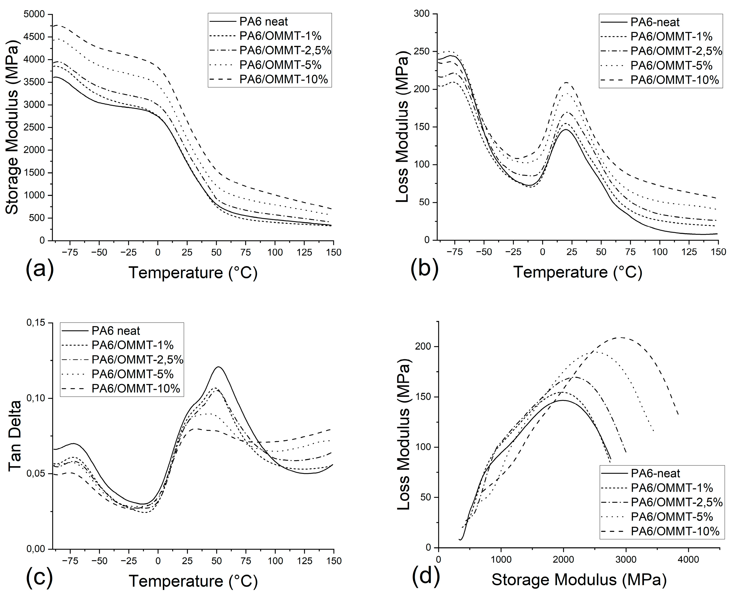 Nanomaterials 14 01385 g004