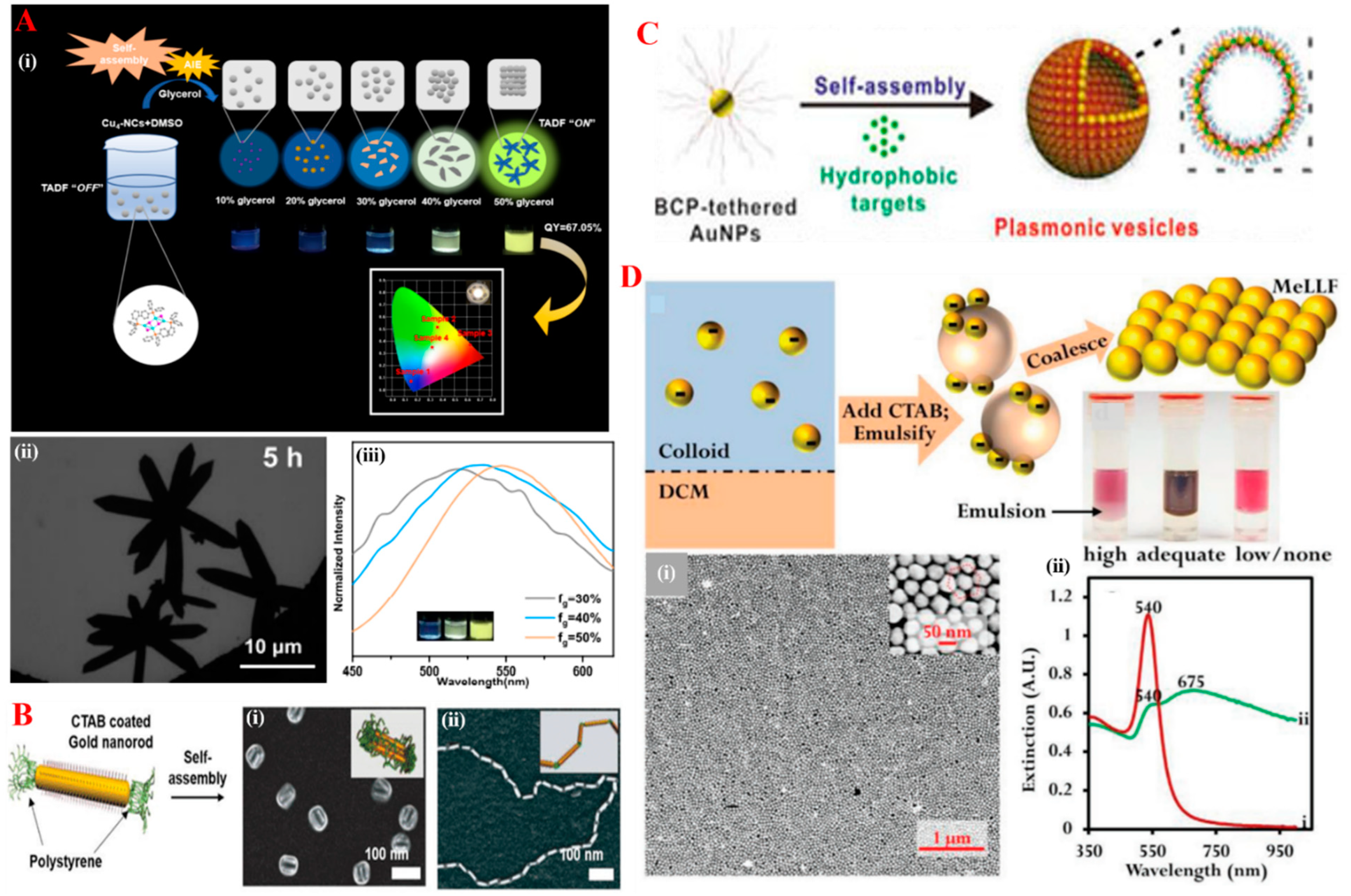 Nanomaterials 14 01387 g002