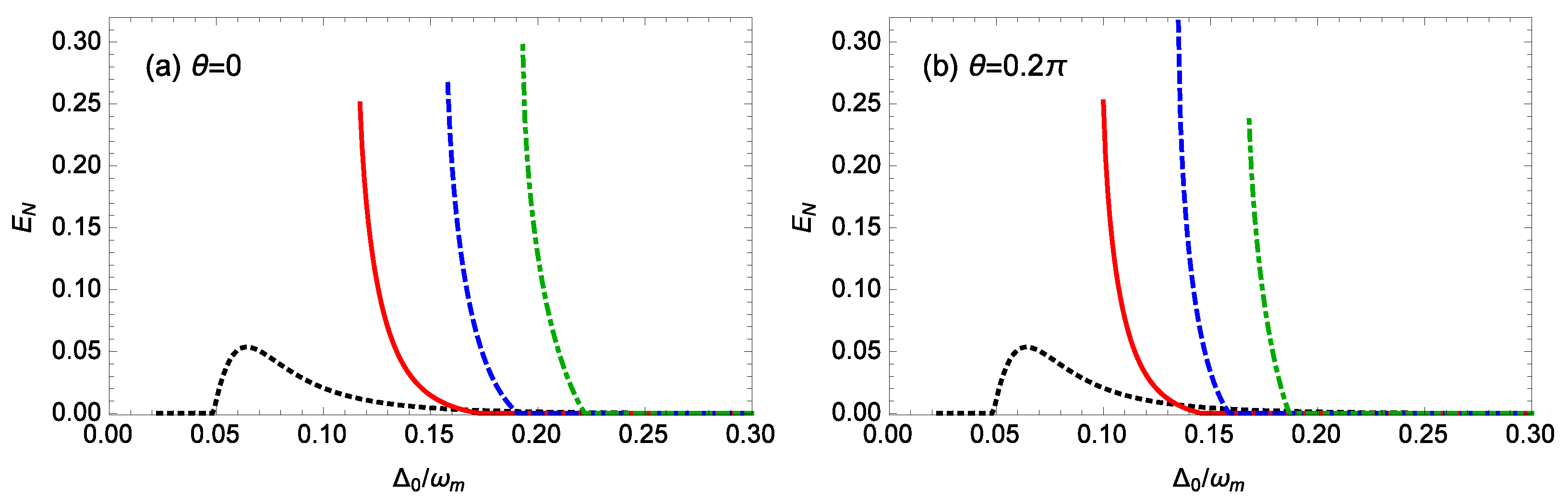 Nanomaterials 14 01389 g002