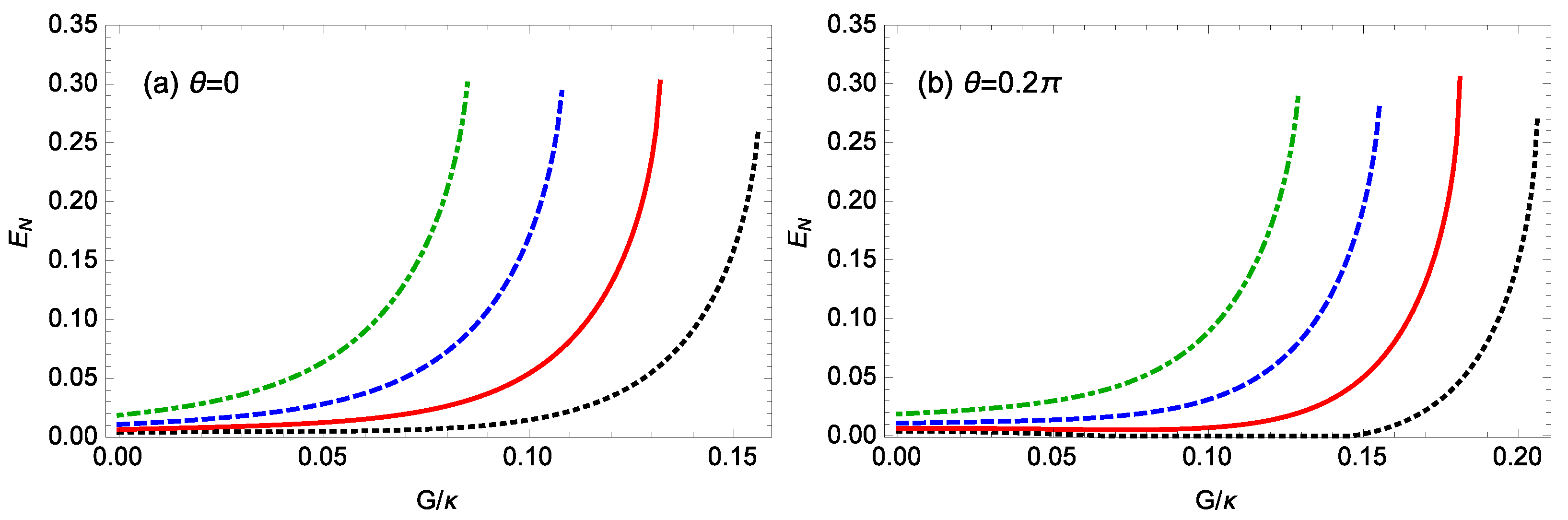 Nanomaterials 14 01389 g003