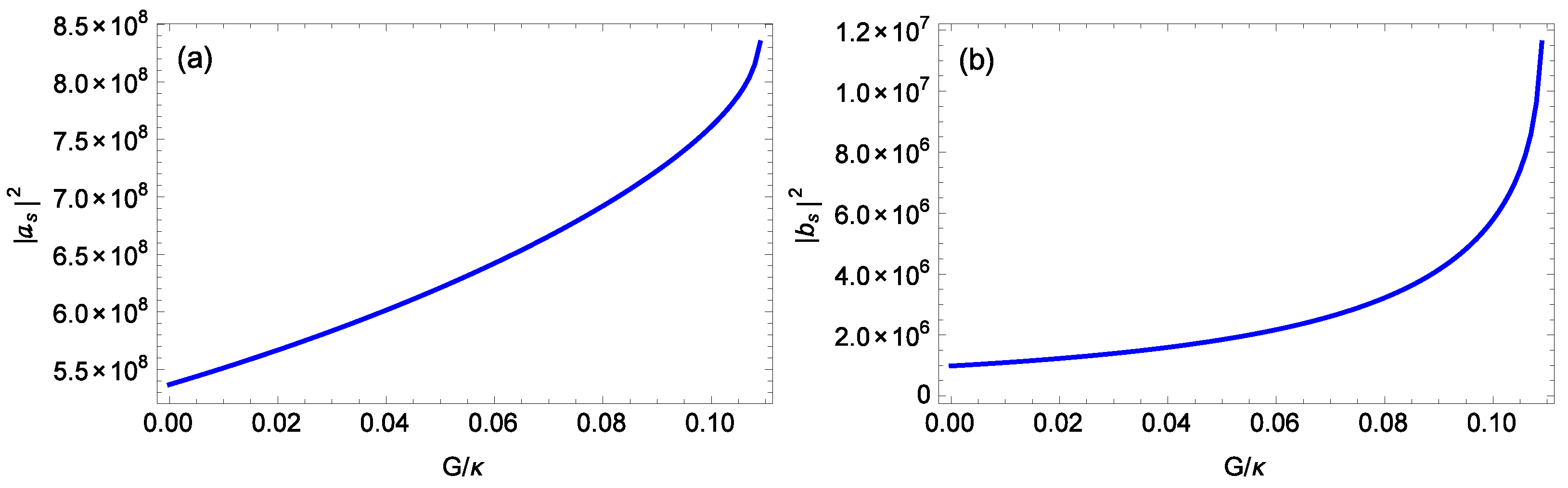 Nanomaterials 14 01389 g004