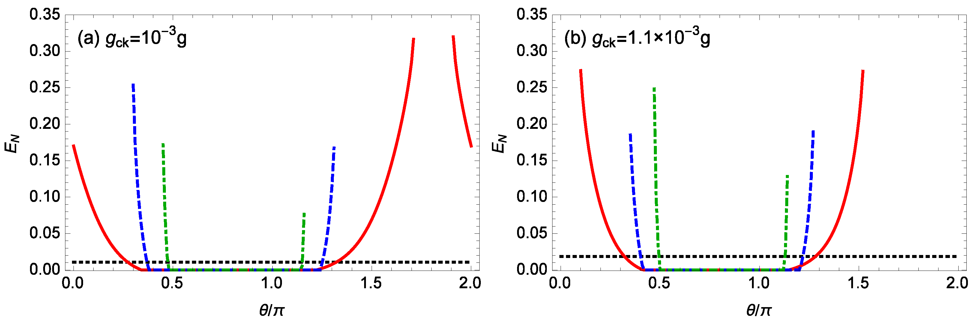 Nanomaterials 14 01389 g005