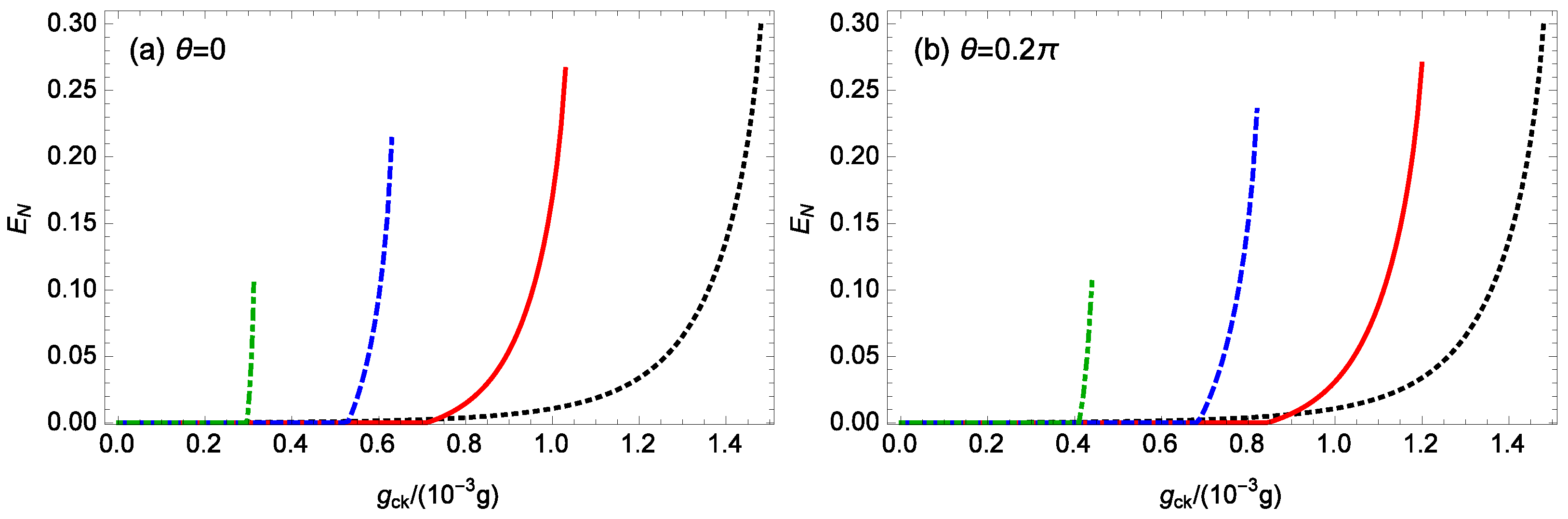 Nanomaterials 14 01389 g006