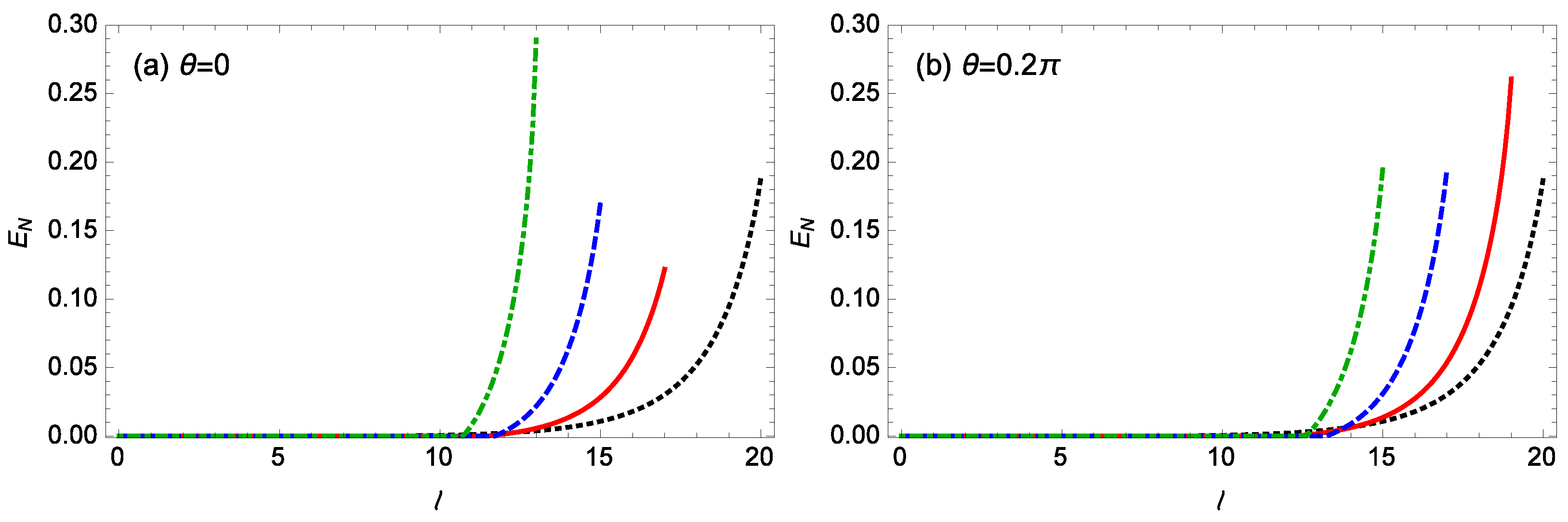 Nanomaterials 14 01389 g008