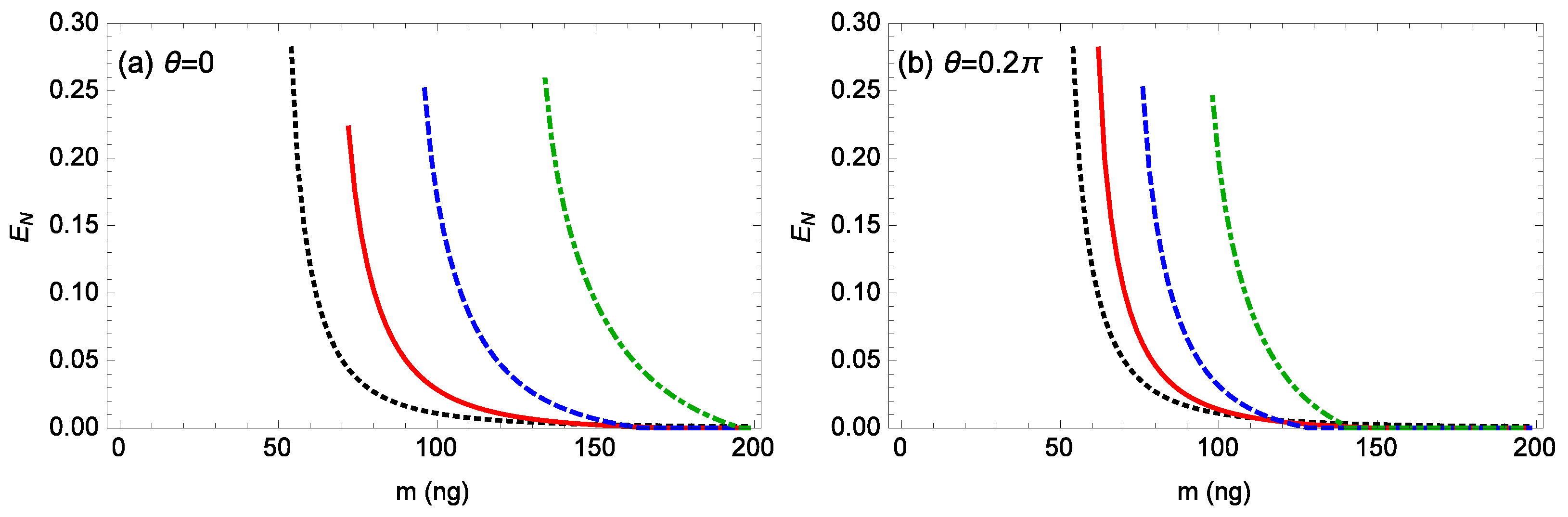 Nanomaterials 14 01389 g009