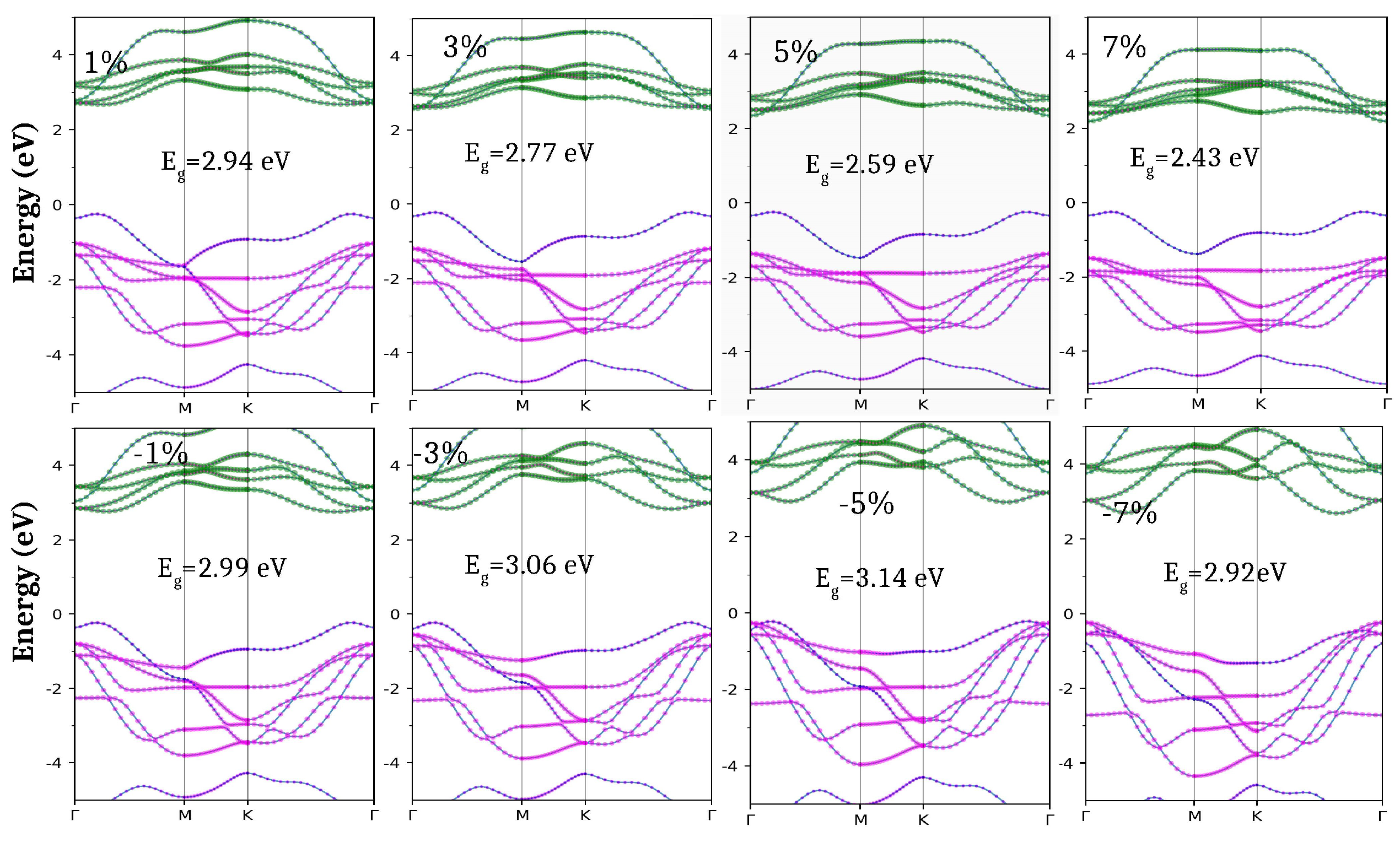 Nanomaterials 14 01390 g007