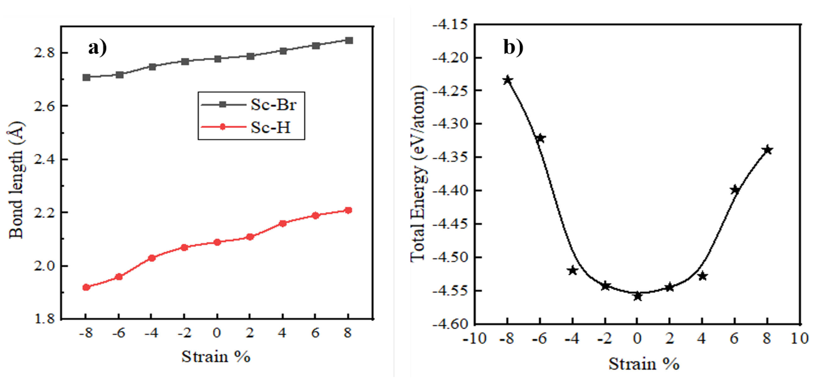 Nanomaterials 14 01390 g0a6