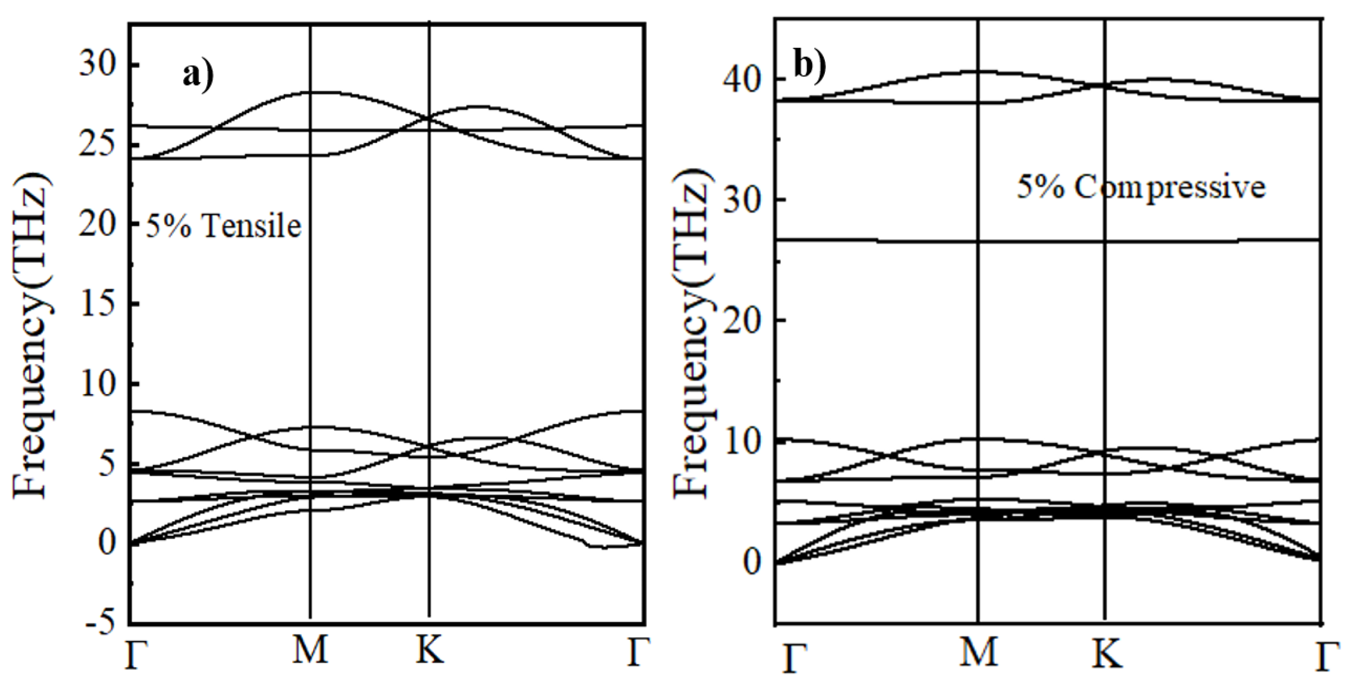 Nanomaterials 14 01390 g0a7