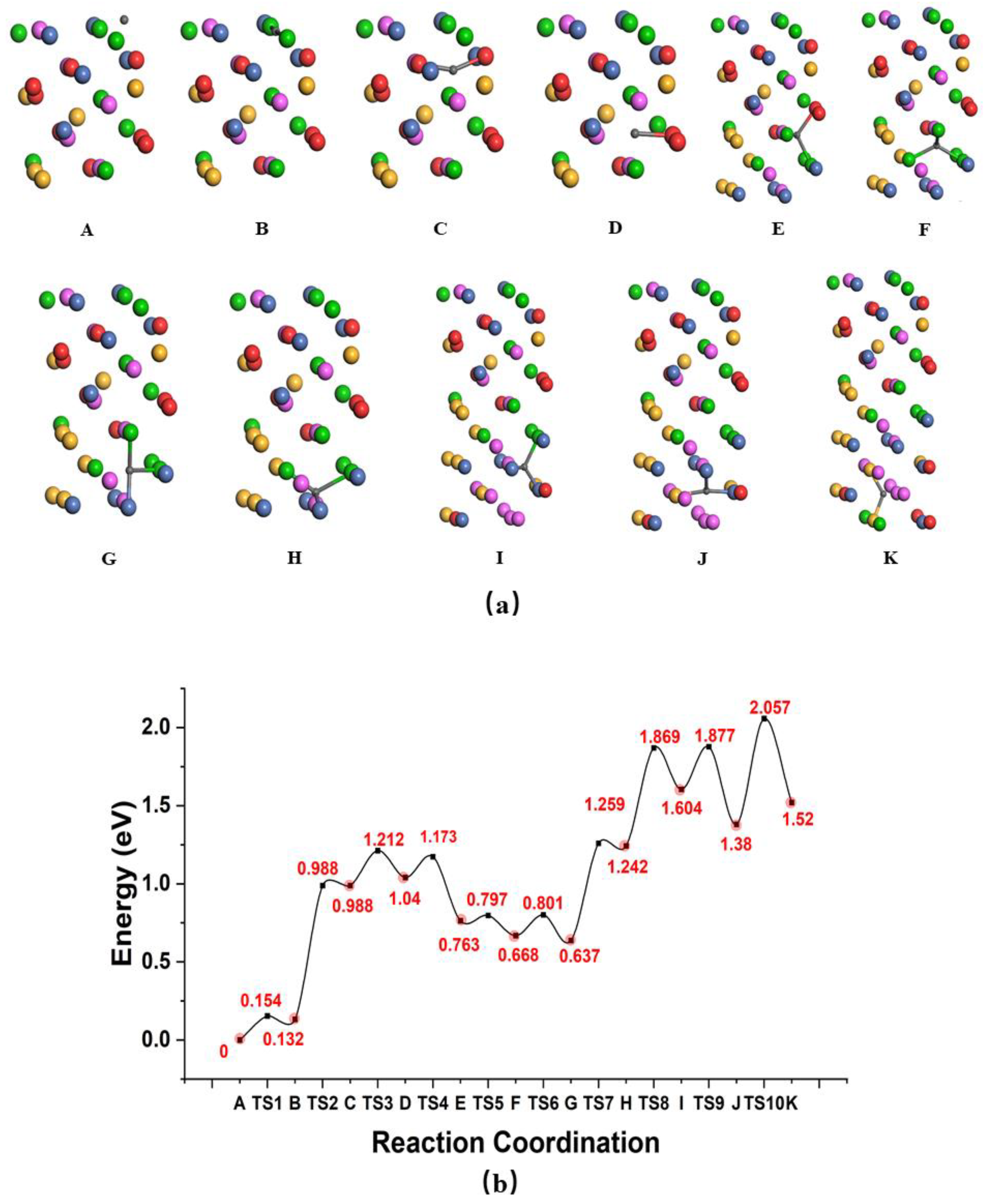 Nanomaterials 14 01391 g005