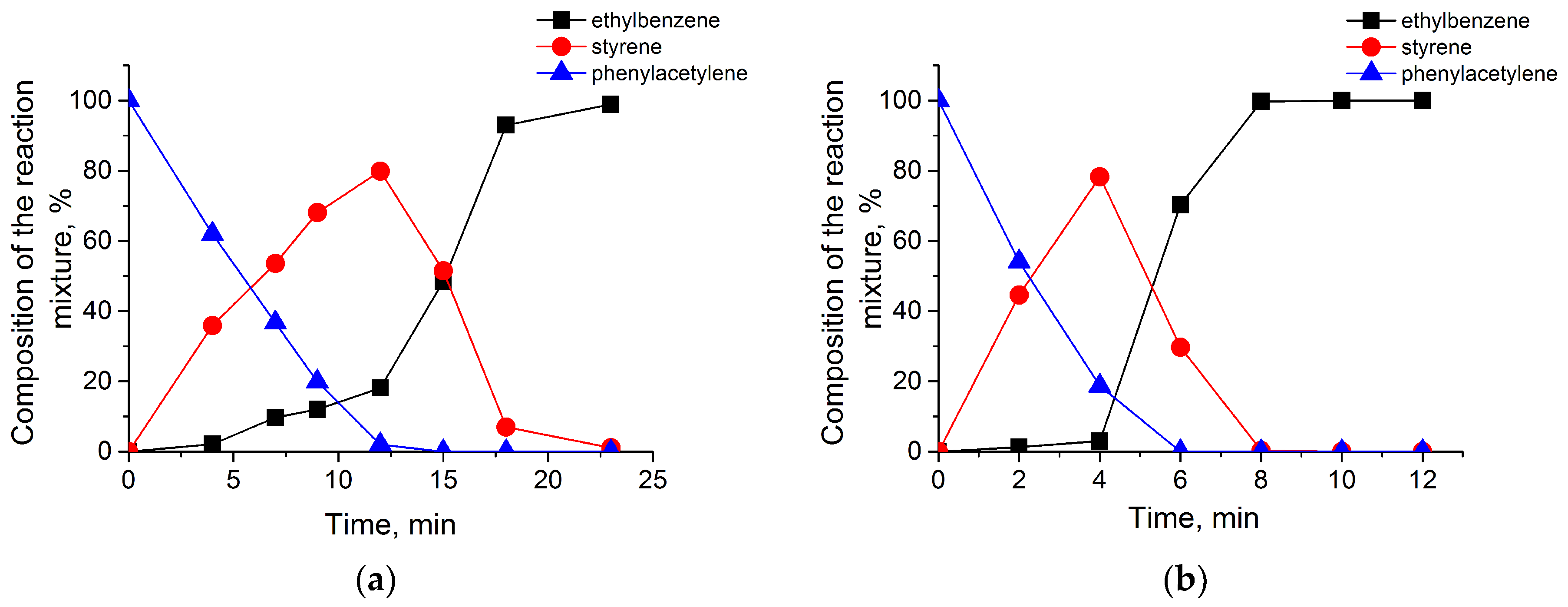 Nanomaterials 14 01392 g010a