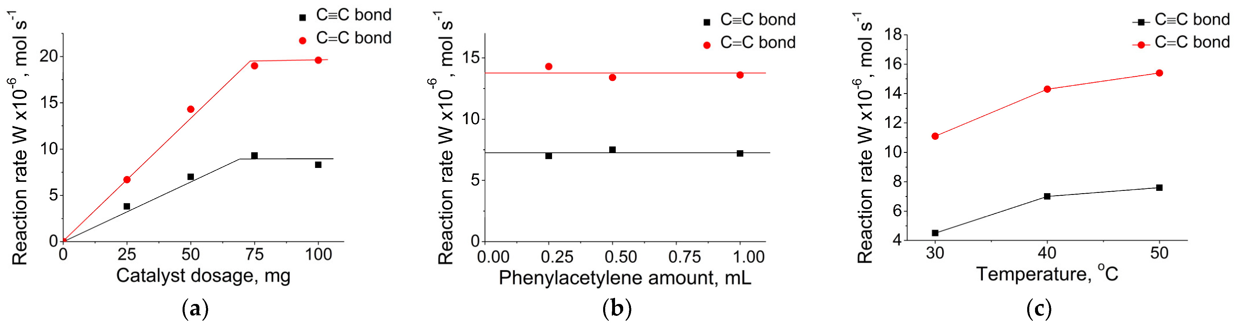 Nanomaterials 14 01392 g011