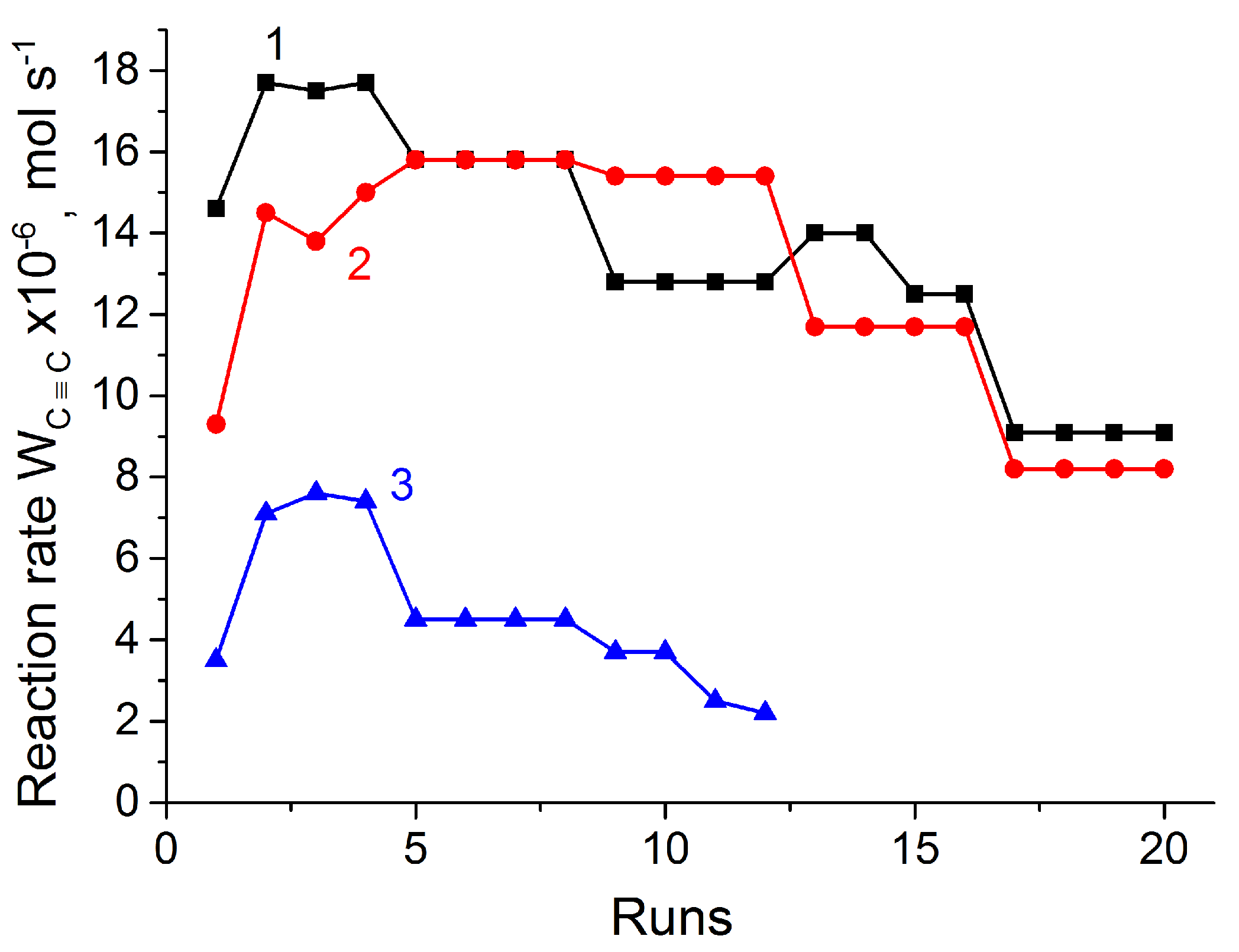 Nanomaterials 14 01392 g012