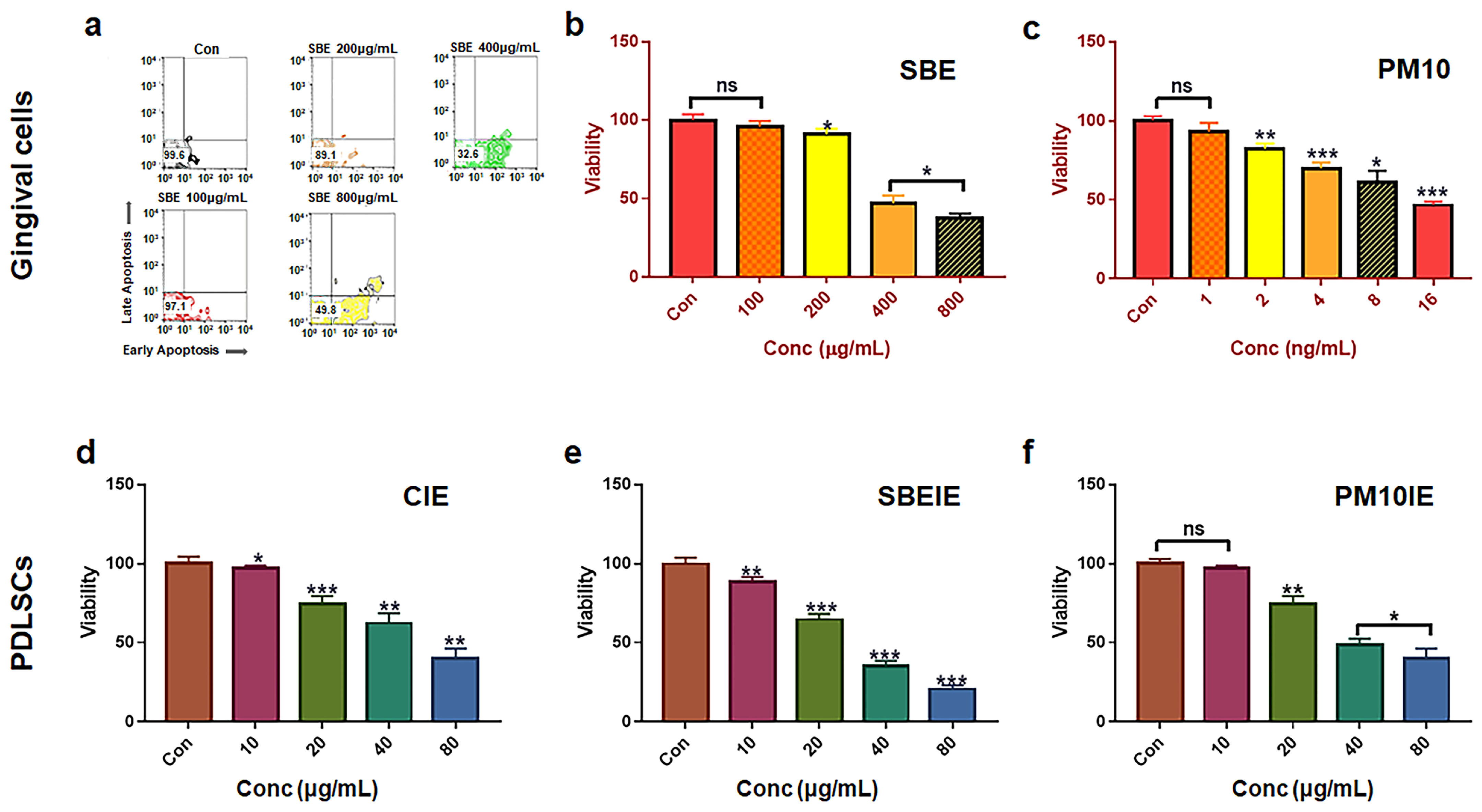 Nanomaterials 14 01396 g001