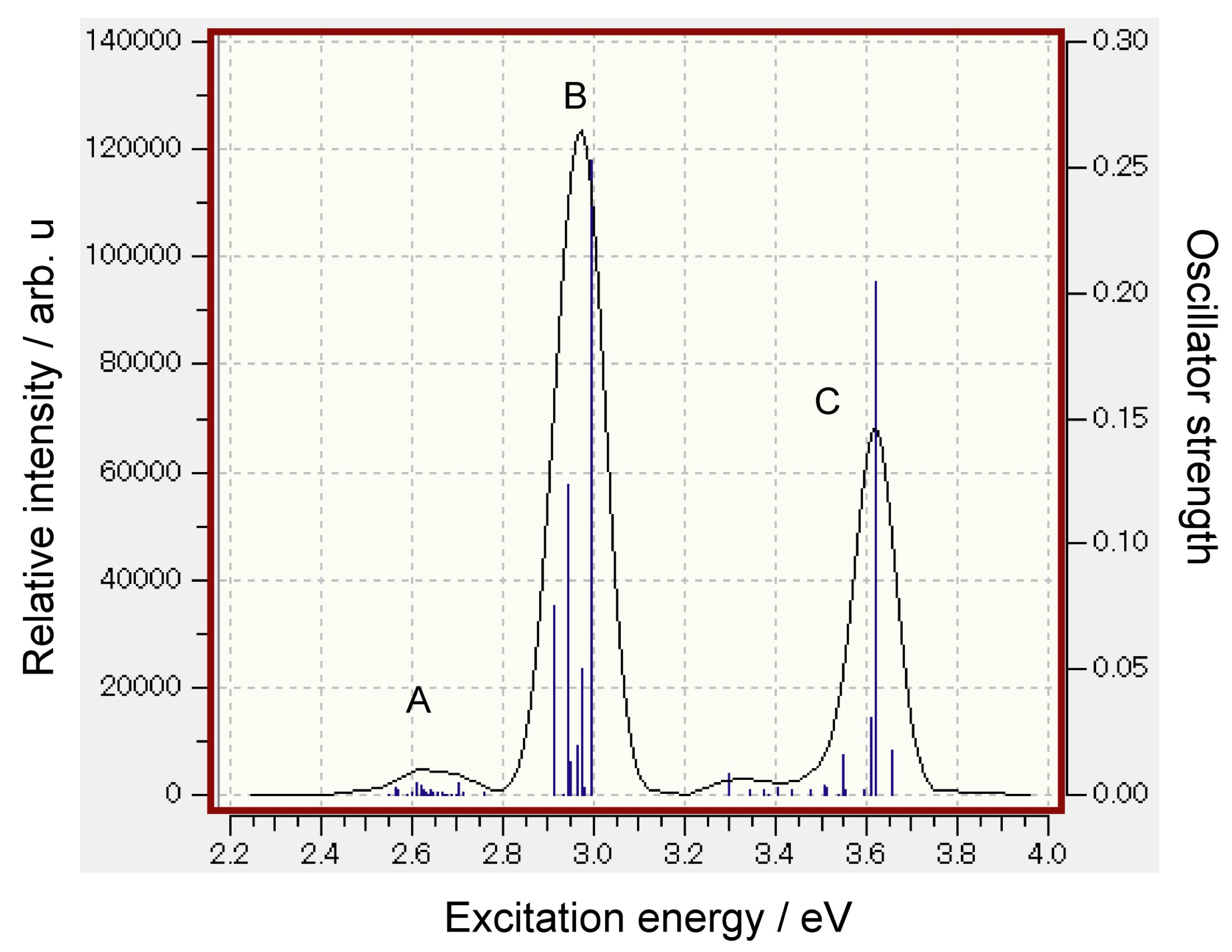 Nanomaterials 14 01400 g007