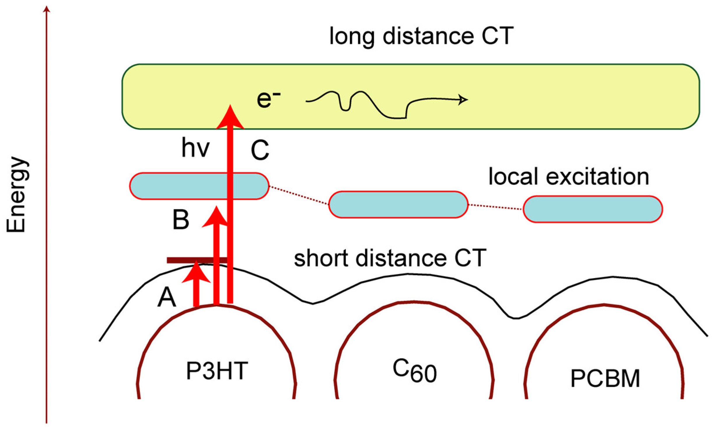 Nanomaterials 14 01400 g008
