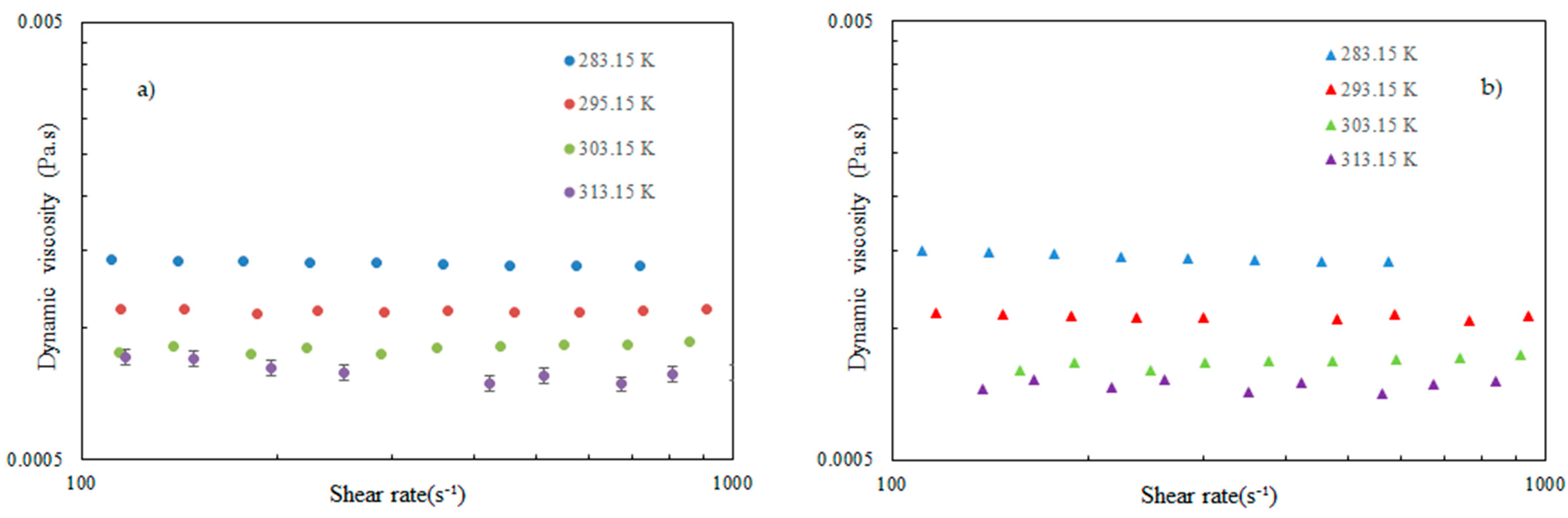 Nanomaterials 14 01401 g008