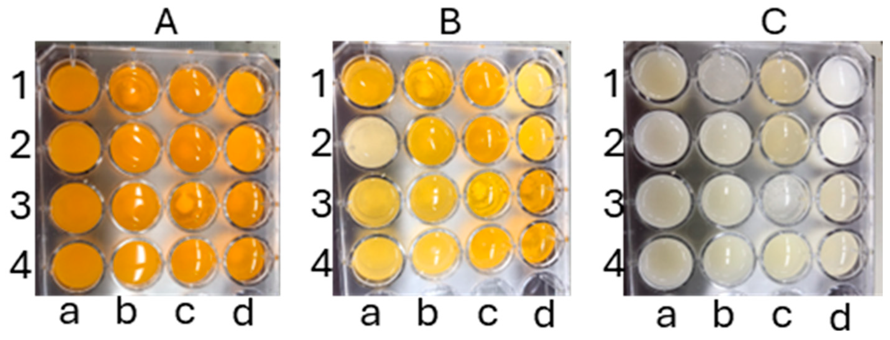 Nanomaterials 14 01402 g002
