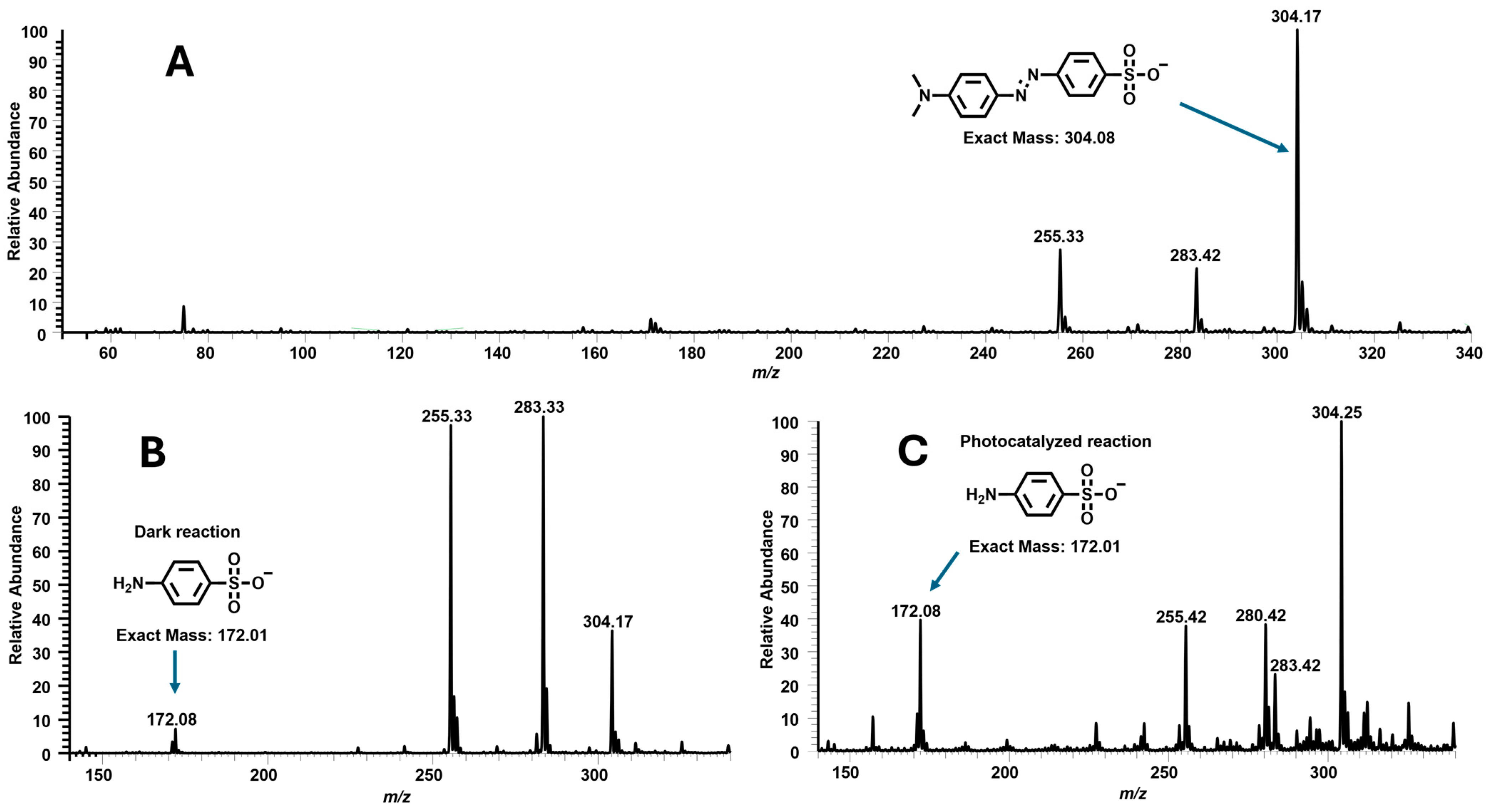 Nanomaterials 14 01402 g006