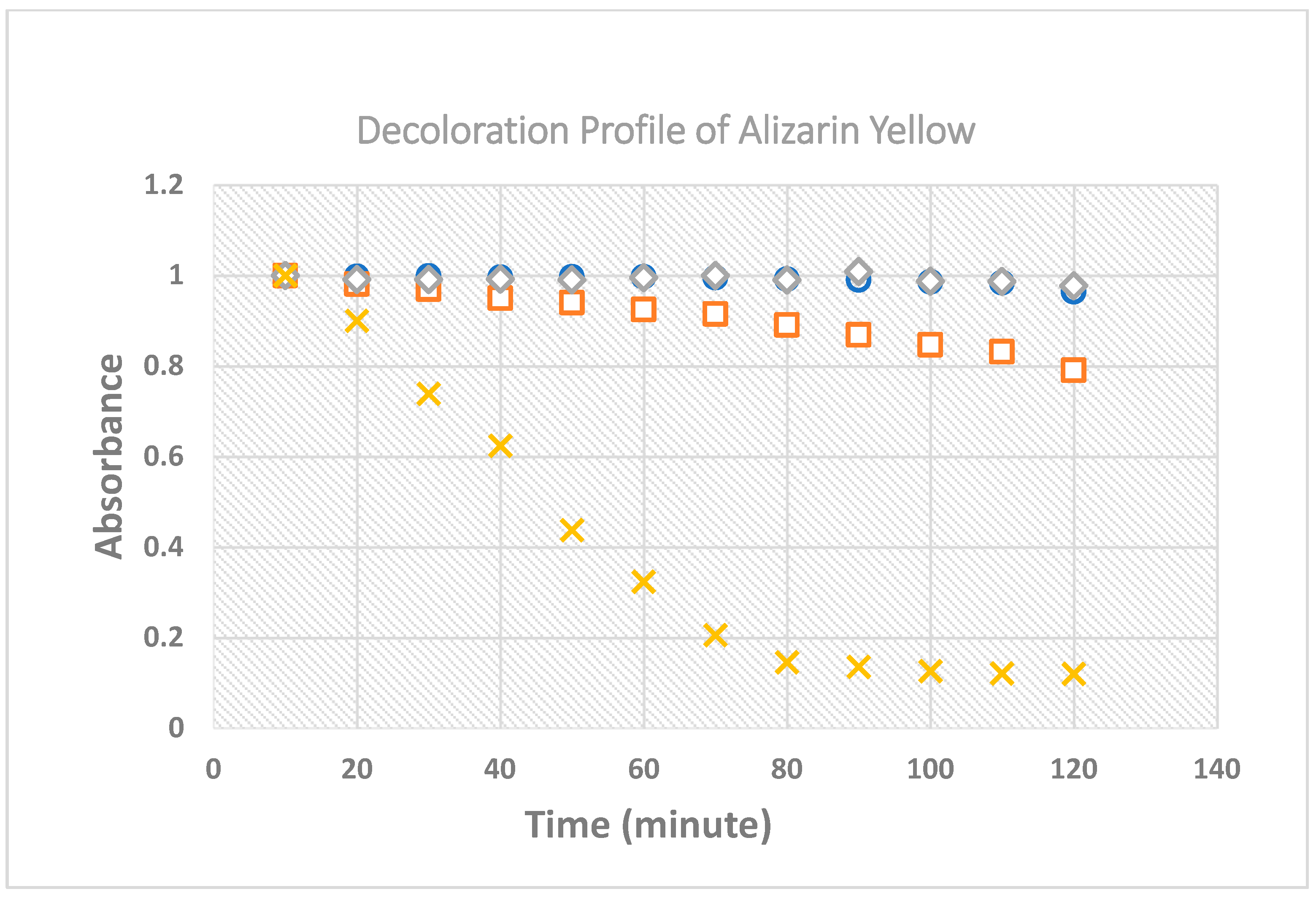 Nanomaterials 14 01402 g008