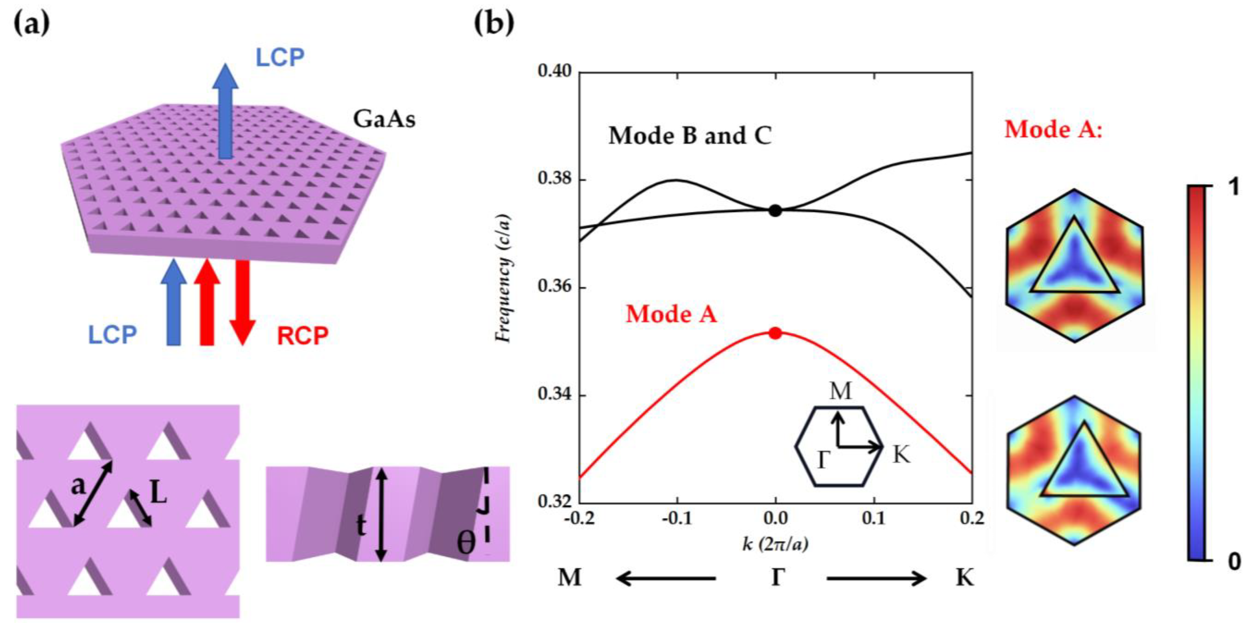 Nanomaterials 14 01405 g001