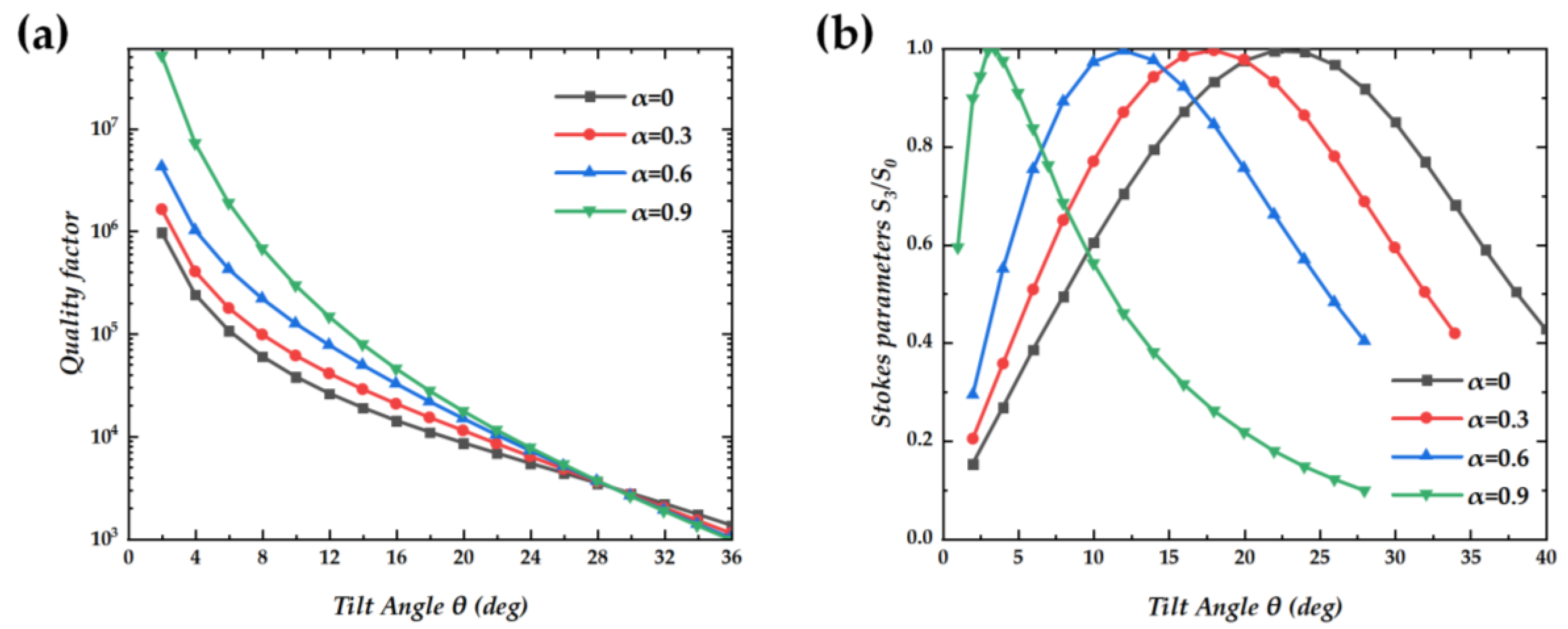 Nanomaterials 14 01405 g005