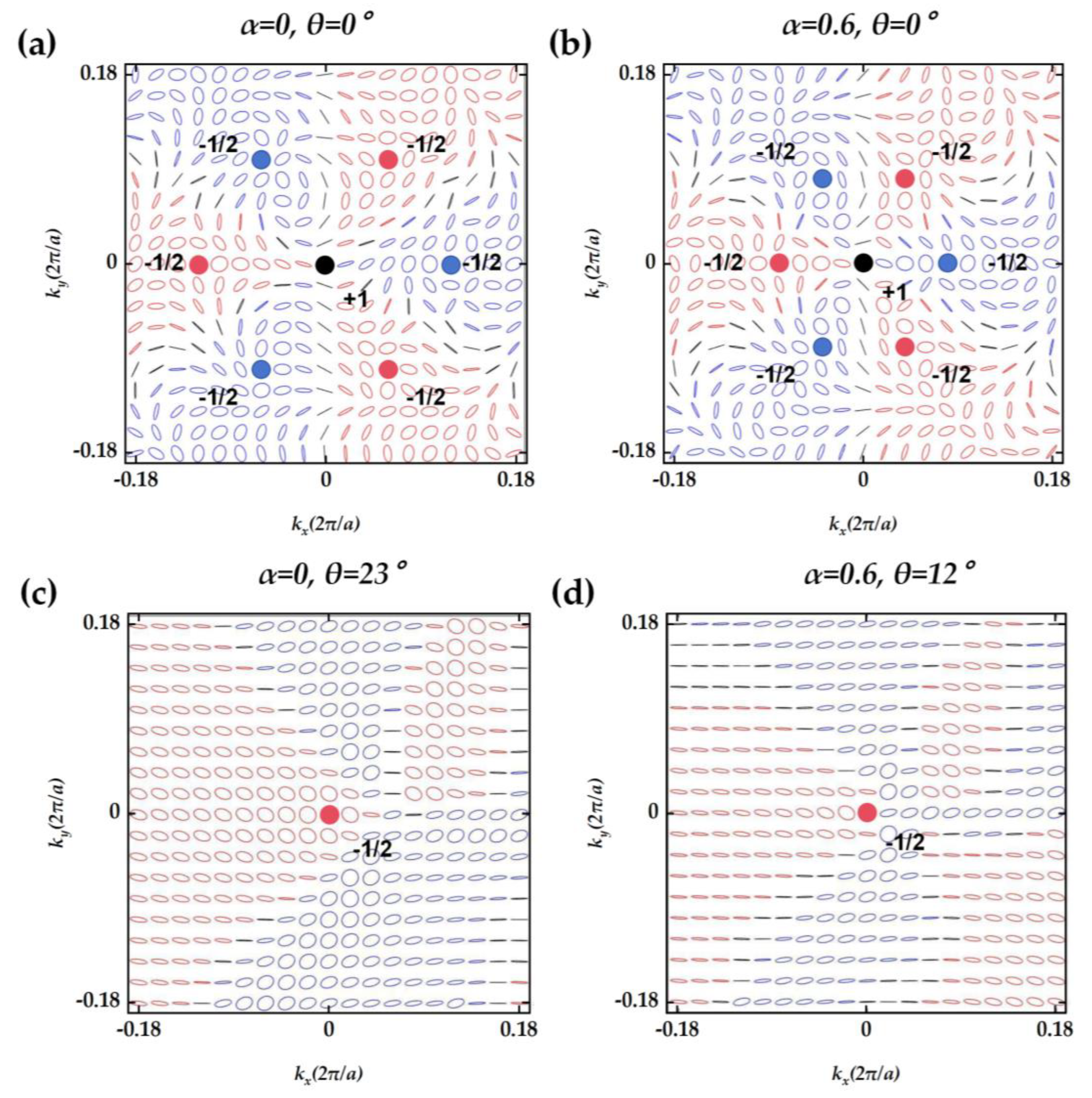 Nanomaterials 14 01405 g007