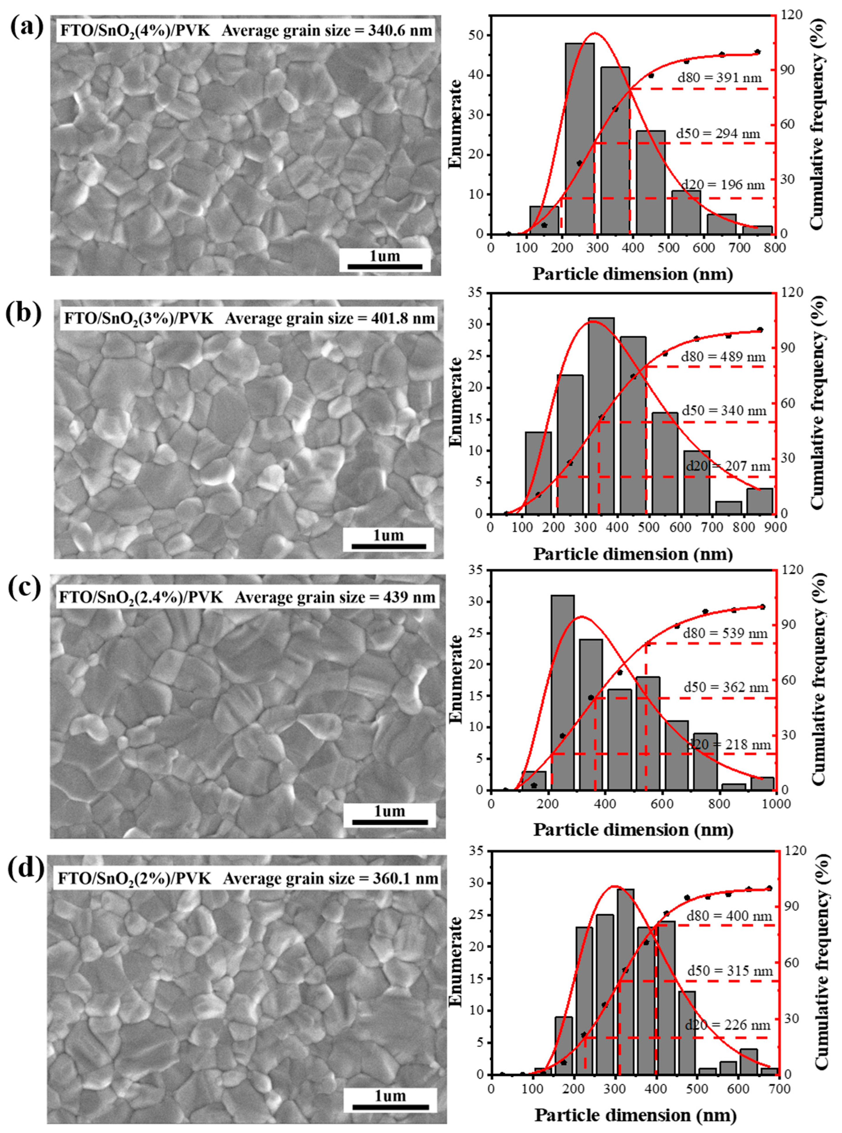 Nanomaterials 14 01406 g002