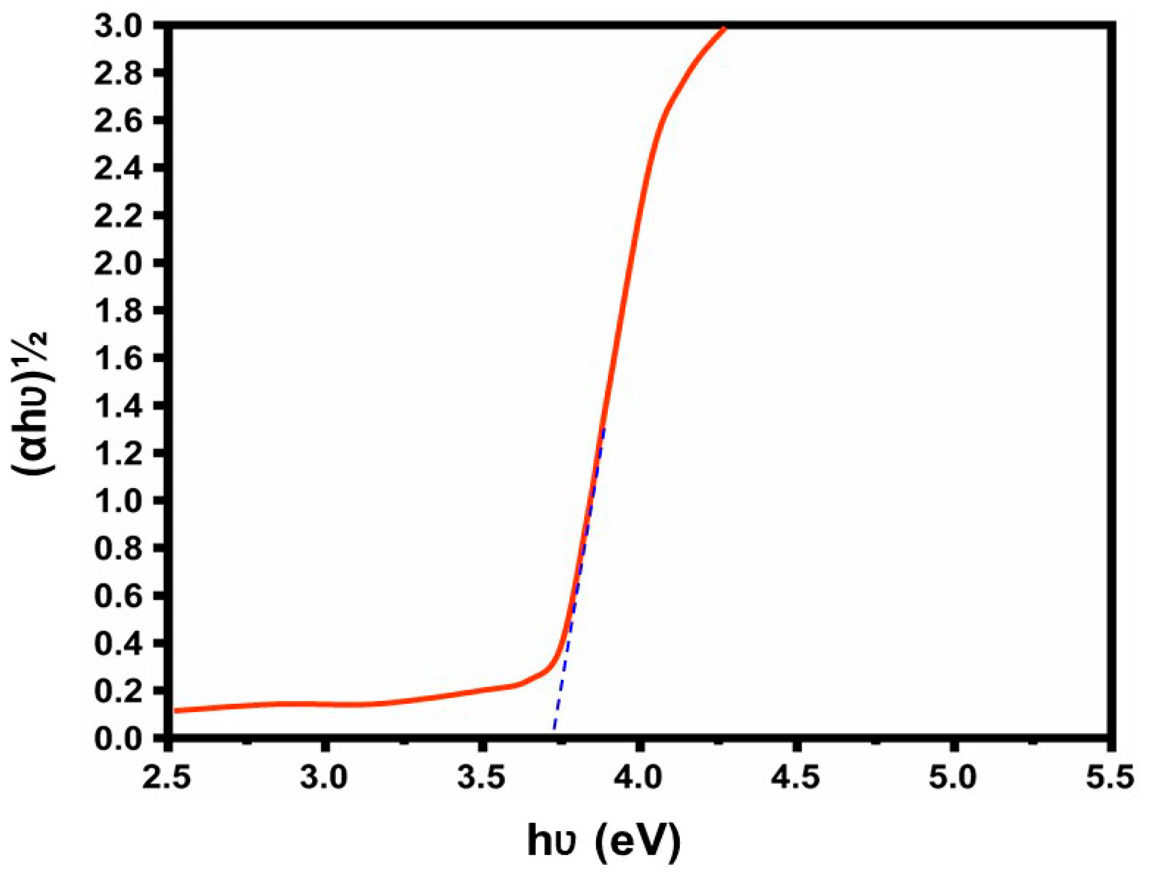 Nanomaterials 14 01407 g004