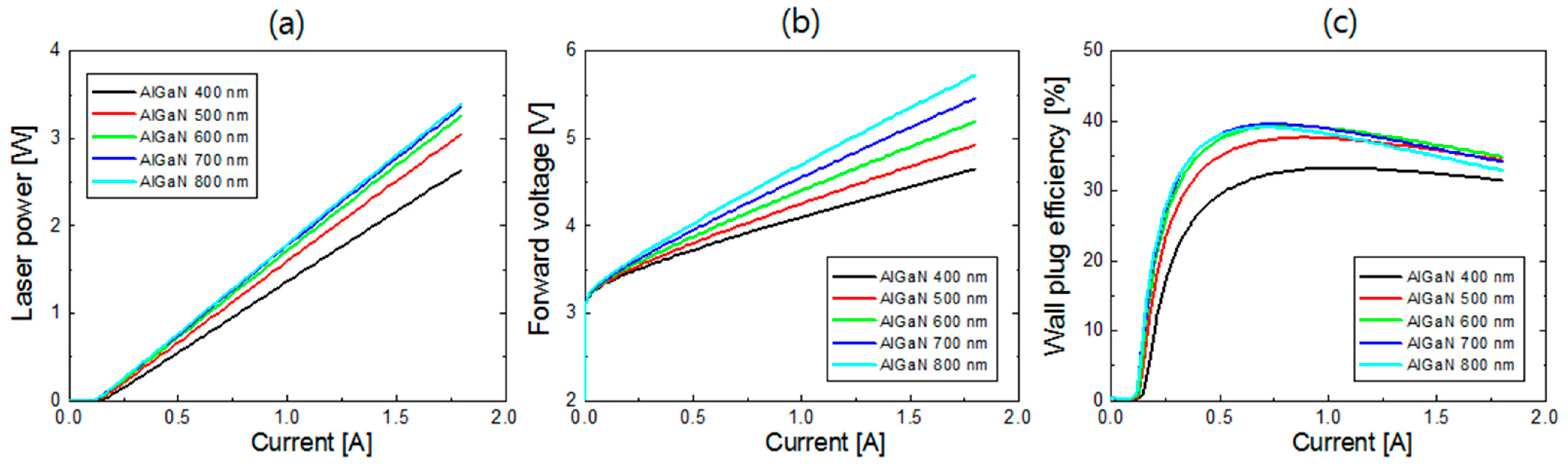 Nanomaterials 14 01409 g004