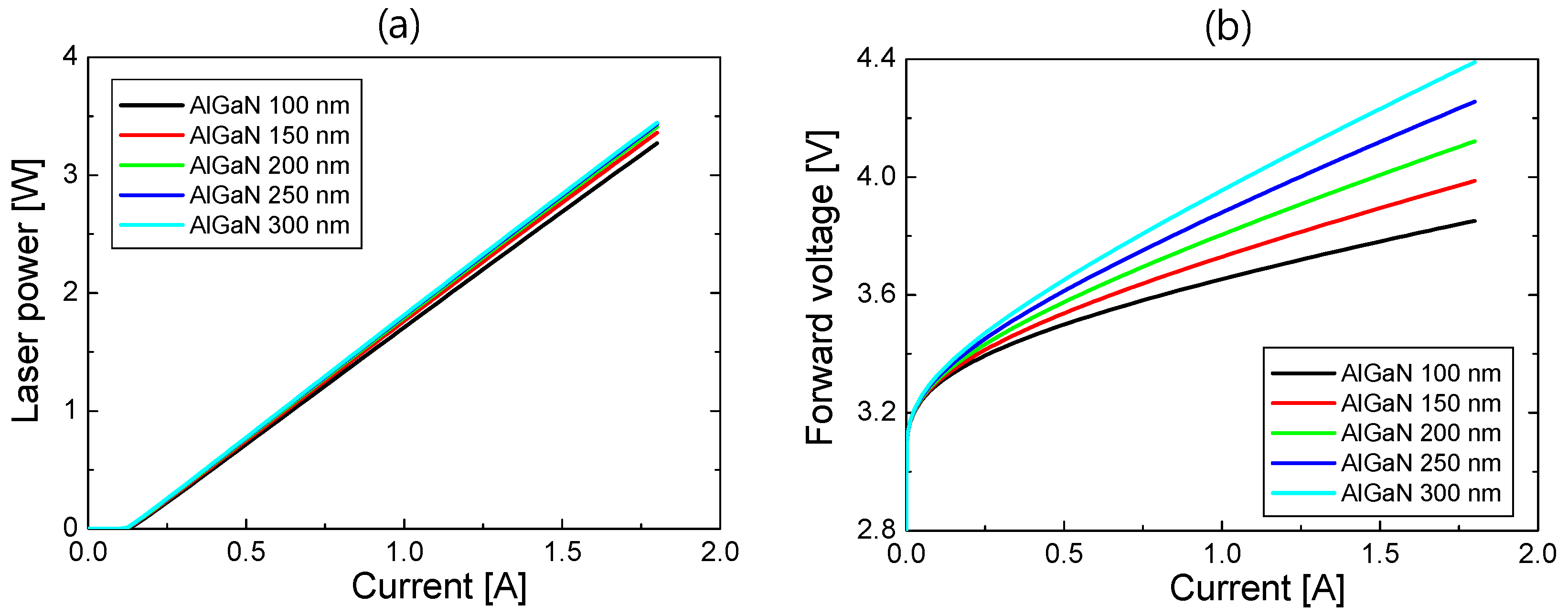 Nanomaterials 14 01409 g005