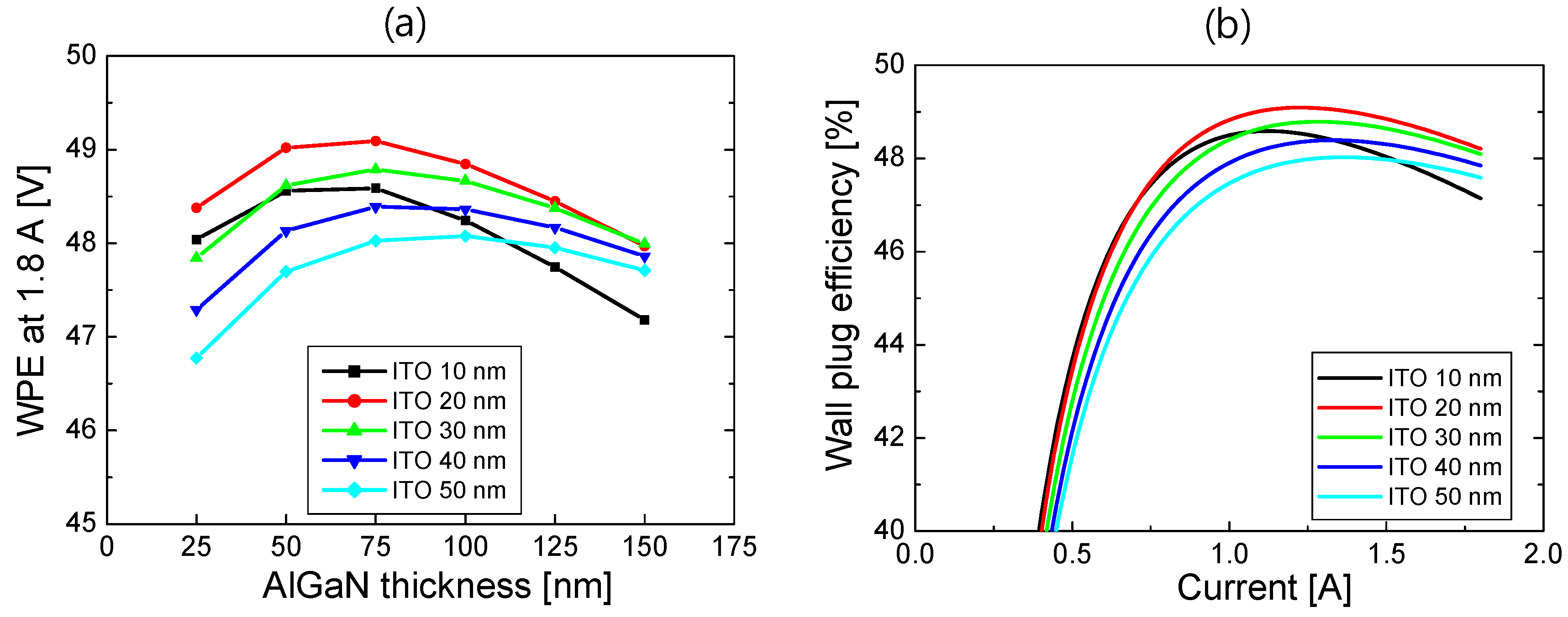 Nanomaterials 14 01409 g010