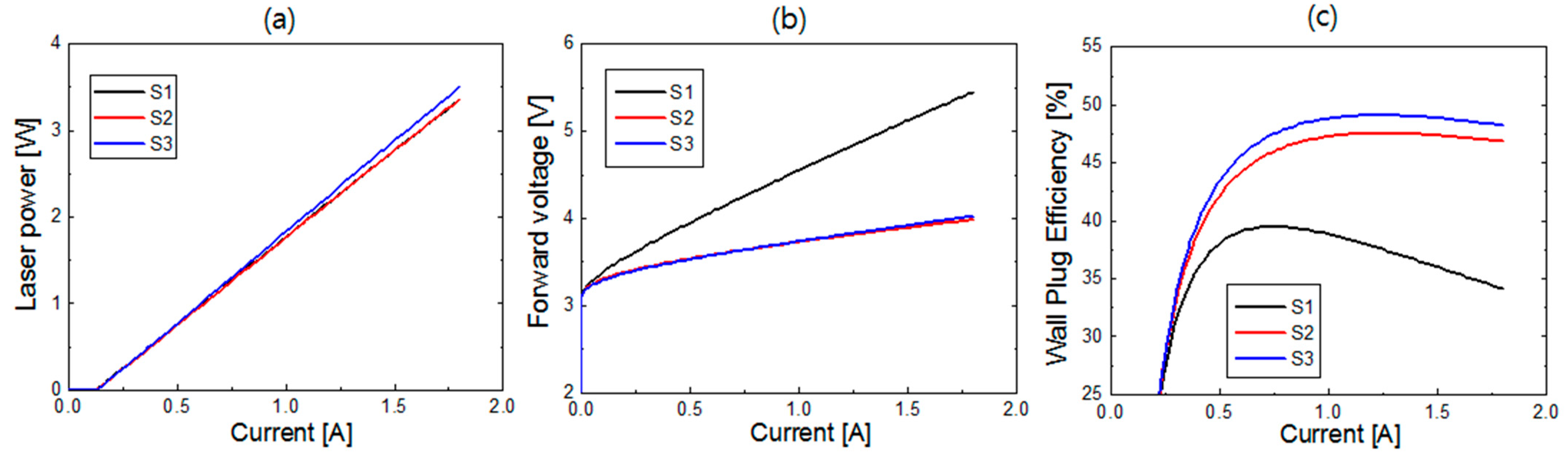 Nanomaterials 14 01409 g011