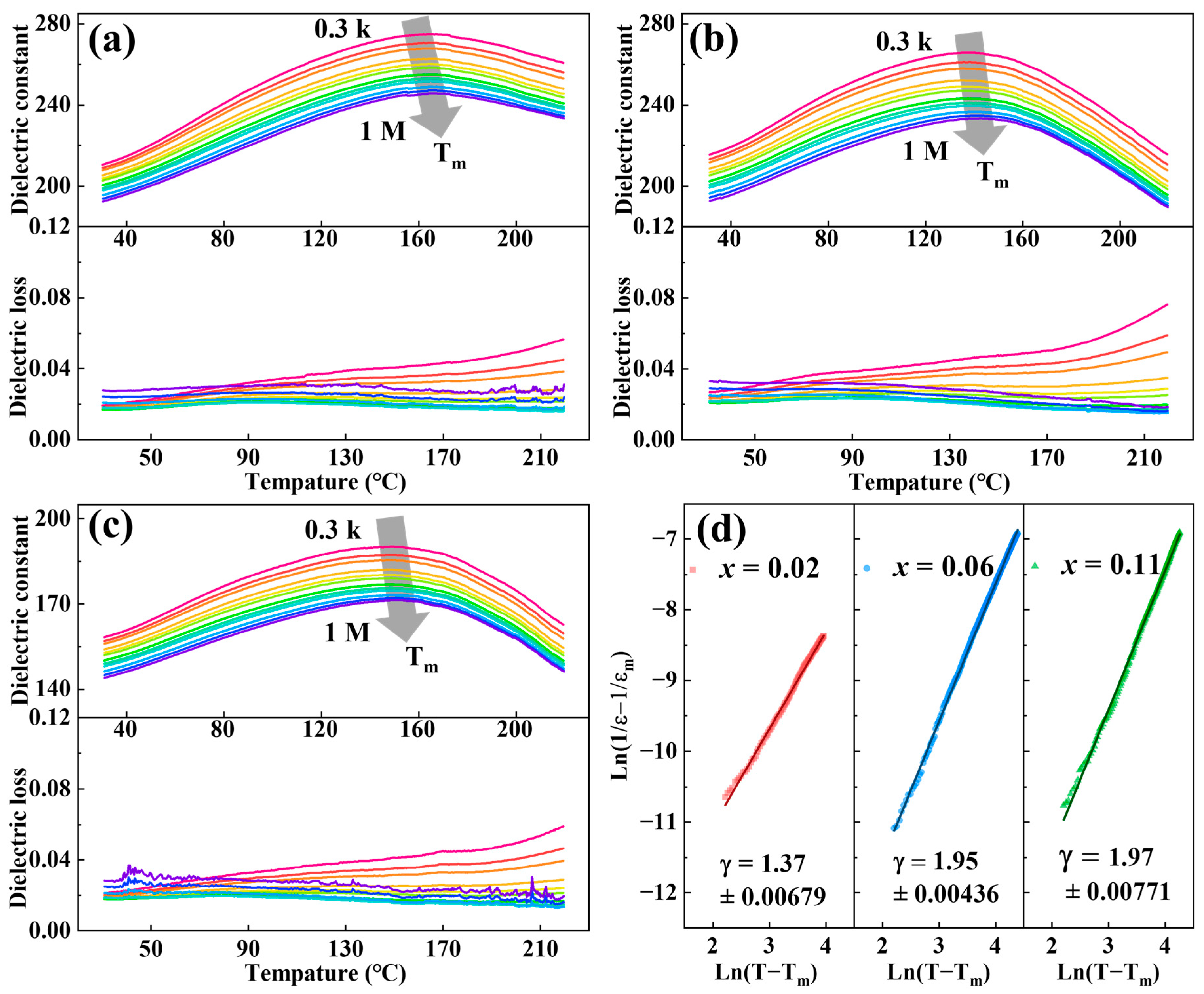 Nanomaterials 14 01411 g004