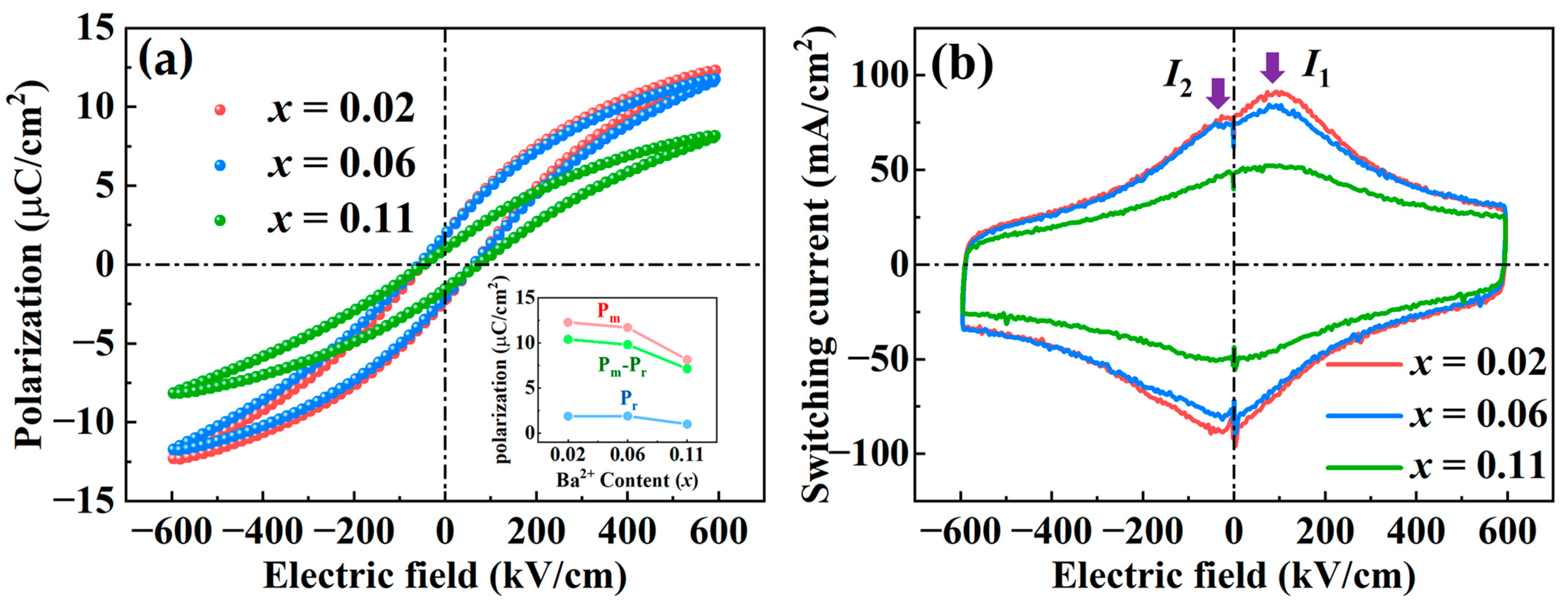 Nanomaterials 14 01411 g005