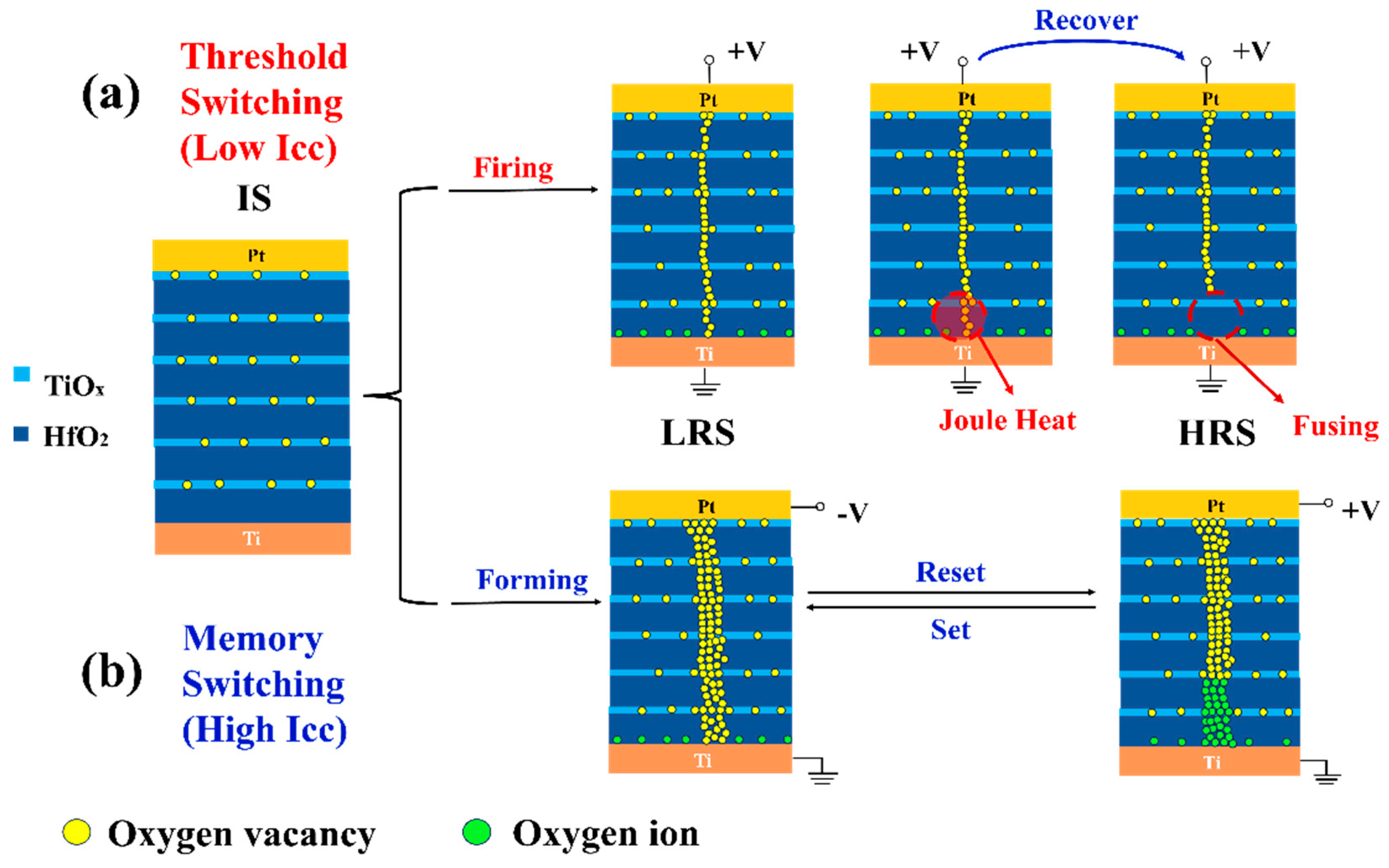 Nanomaterials 14 01412 g003