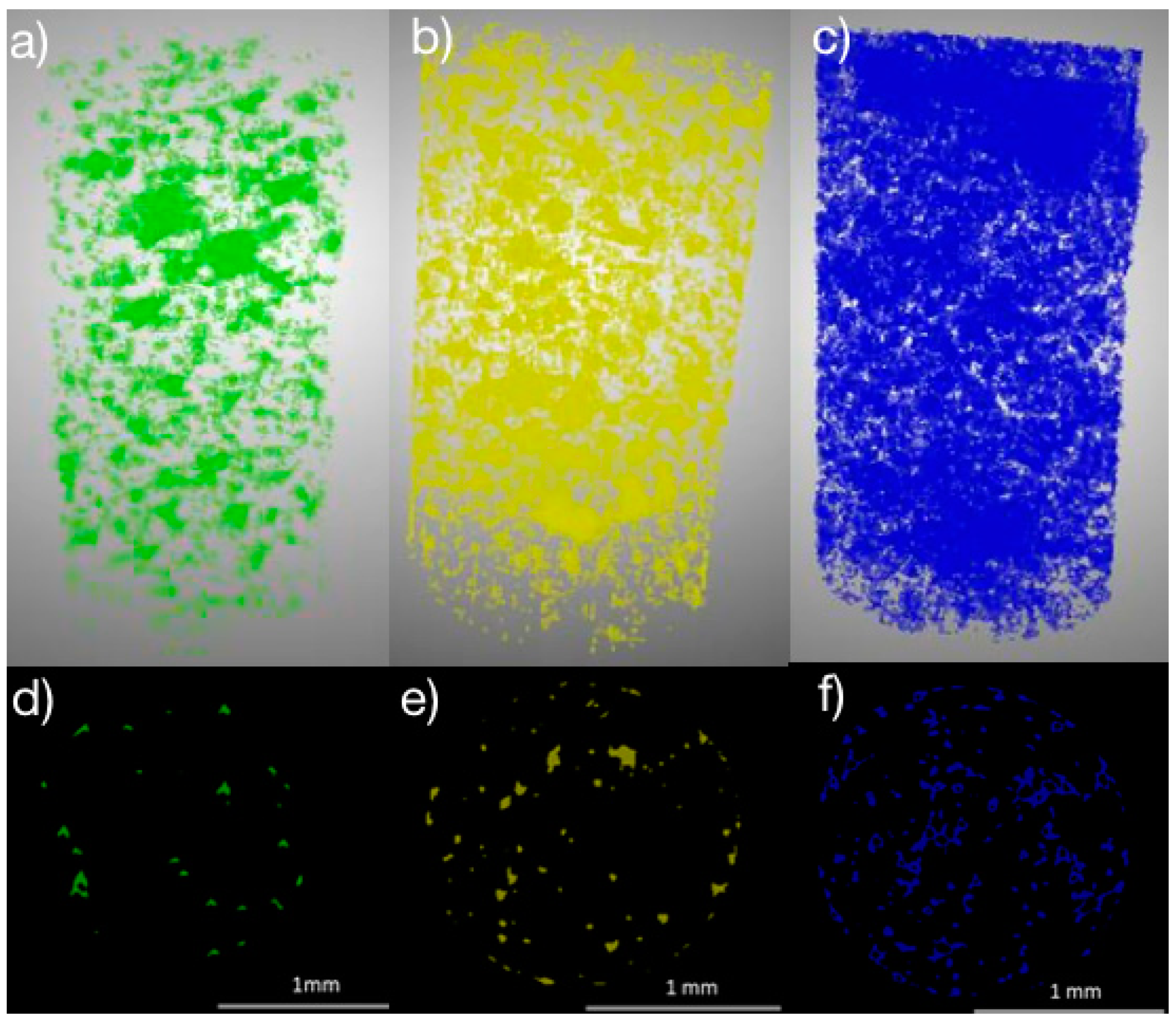 Nanomaterials 14 01414 g006