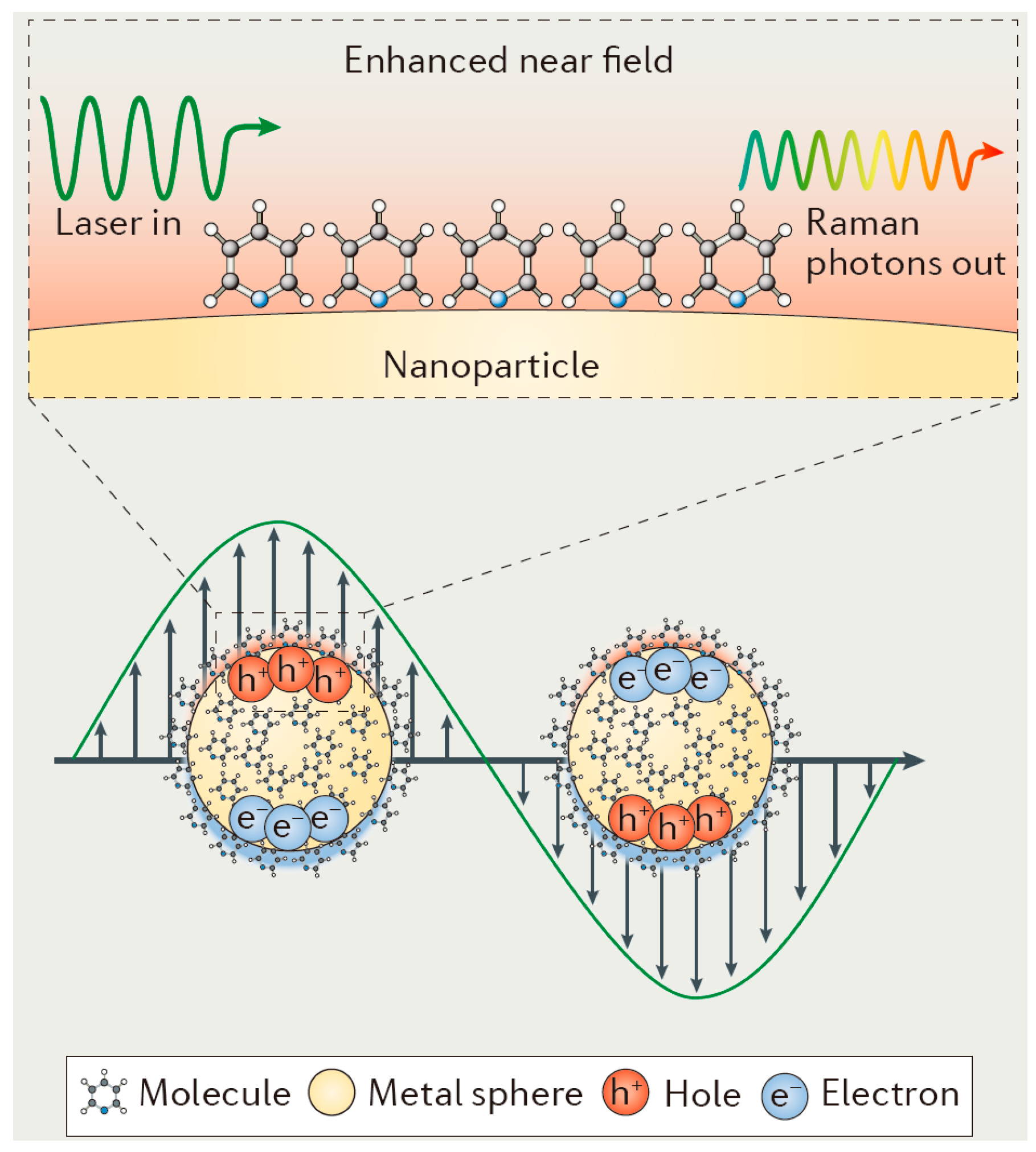 Nanomaterials 14 01417 g003 Nanomaterials 14 01417 g003