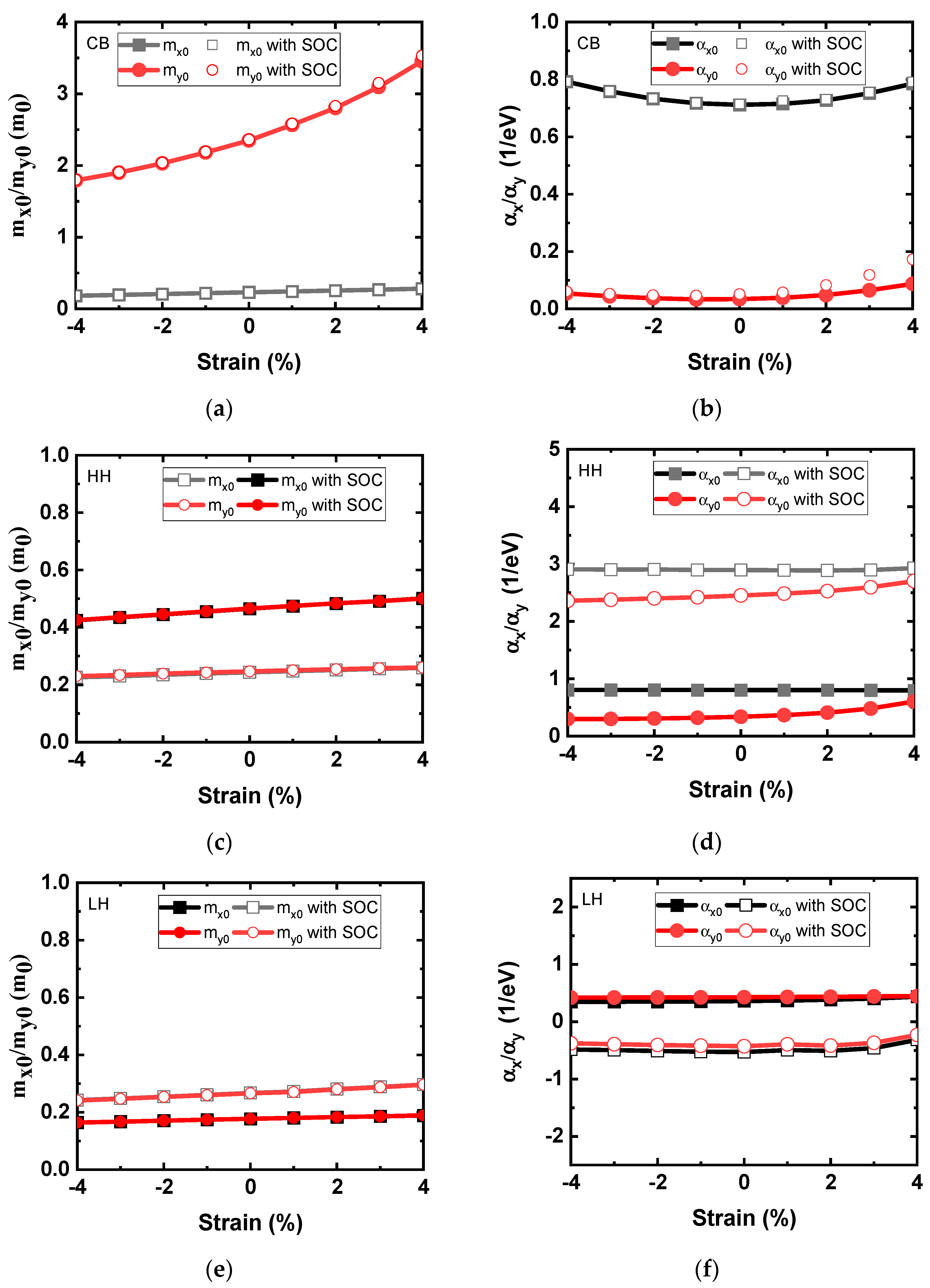 Nanomaterials 14 01420 g004