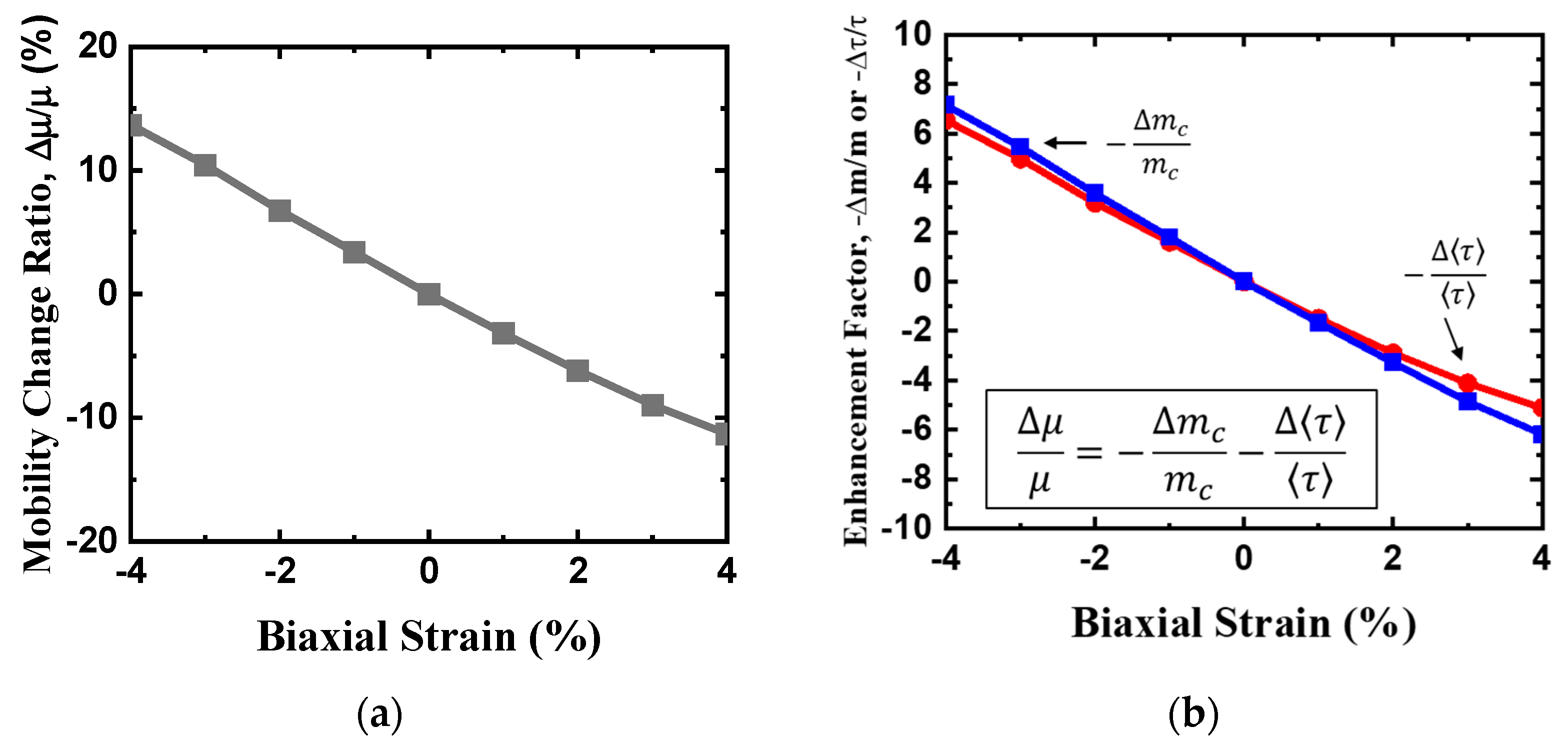 Nanomaterials 14 01420 g010